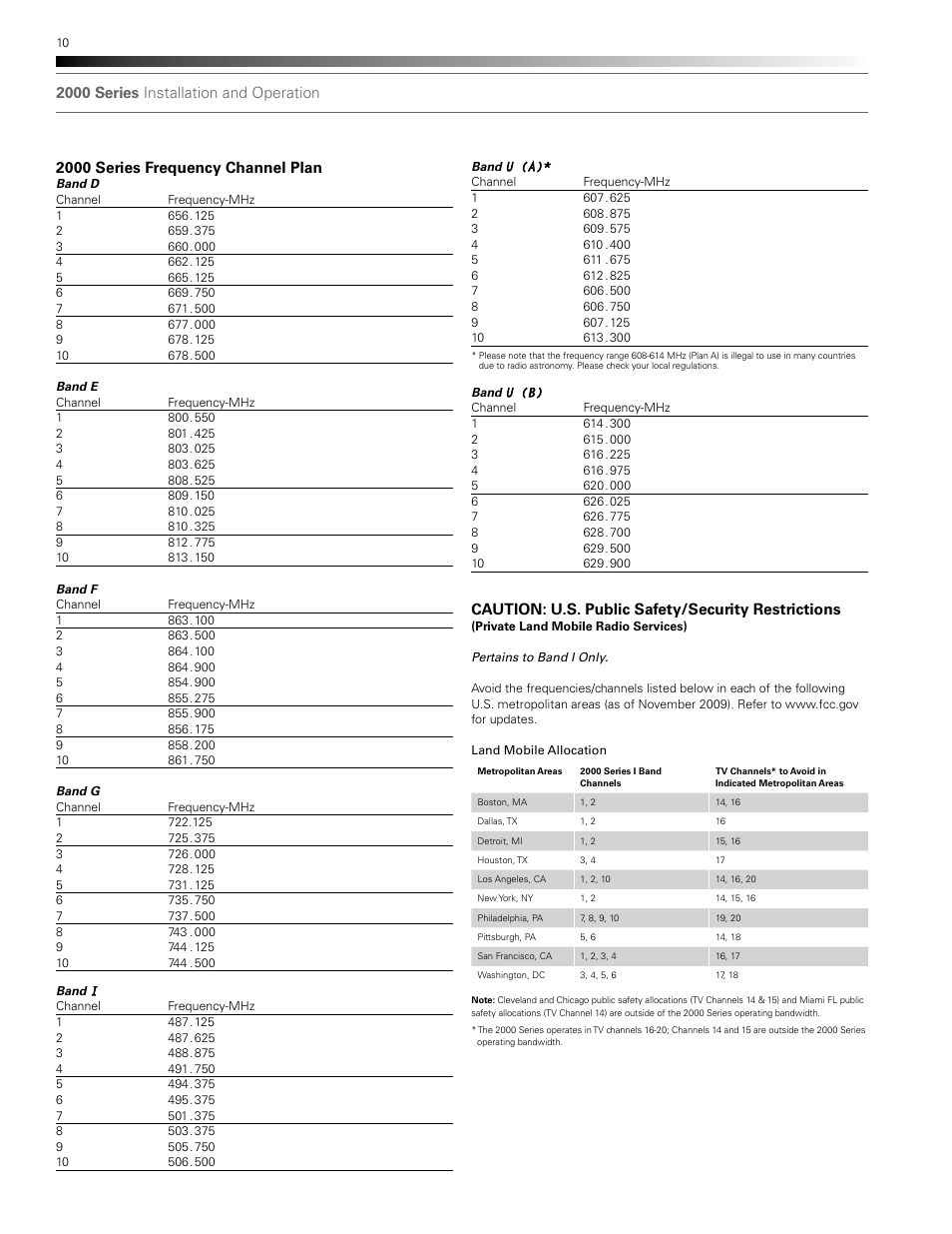 2000 series installation and operation, 2000 series frequency channel plan, Caution: u.s. public safety/security restrictions | Audio-Technica ATW-T210A User Manual | Page 10 / 12