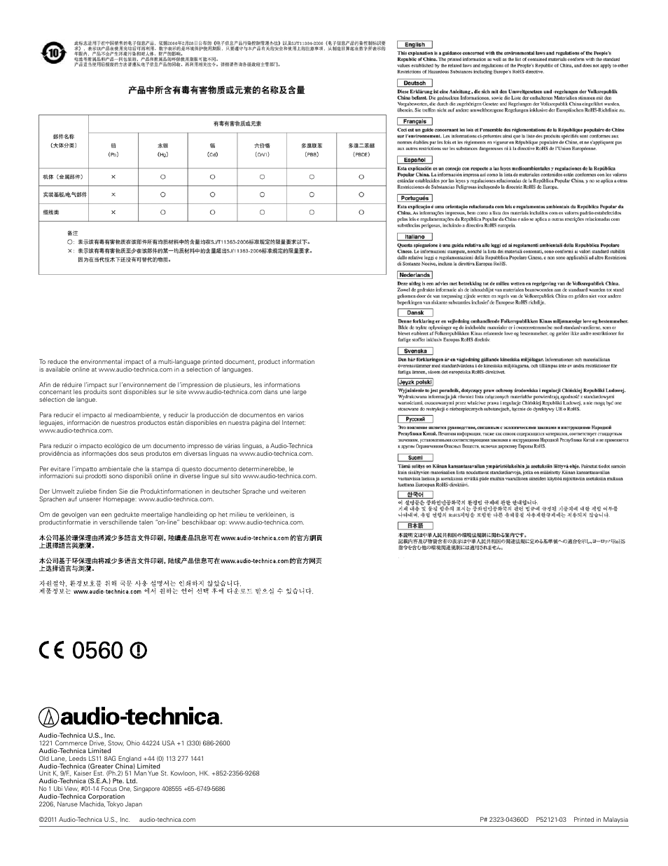 Audio-Technica ATW-T210A User Manual | Page 12 / 12