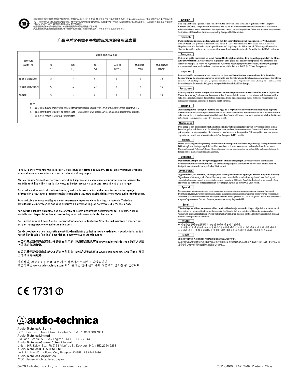 Audio-Technica ATW-T310B User Manual | Page 16 / 16