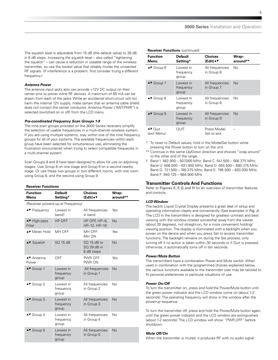 Audio-Technica ATW-T310B User Manual | Page 5 / 16