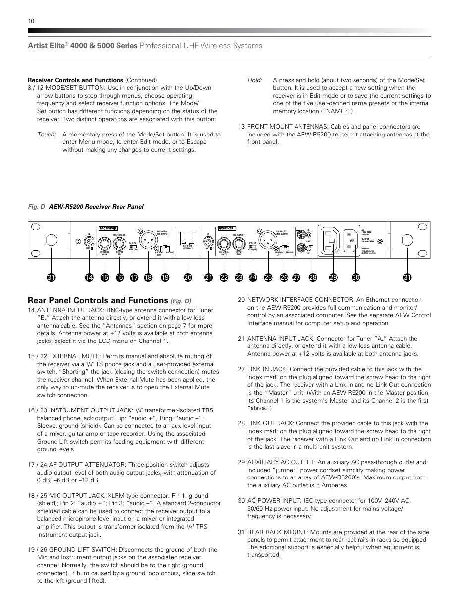 Rear panel controls and functions, Artist elite | Audio-Technica AEW-T1000A User Manual | Page 10 / 28