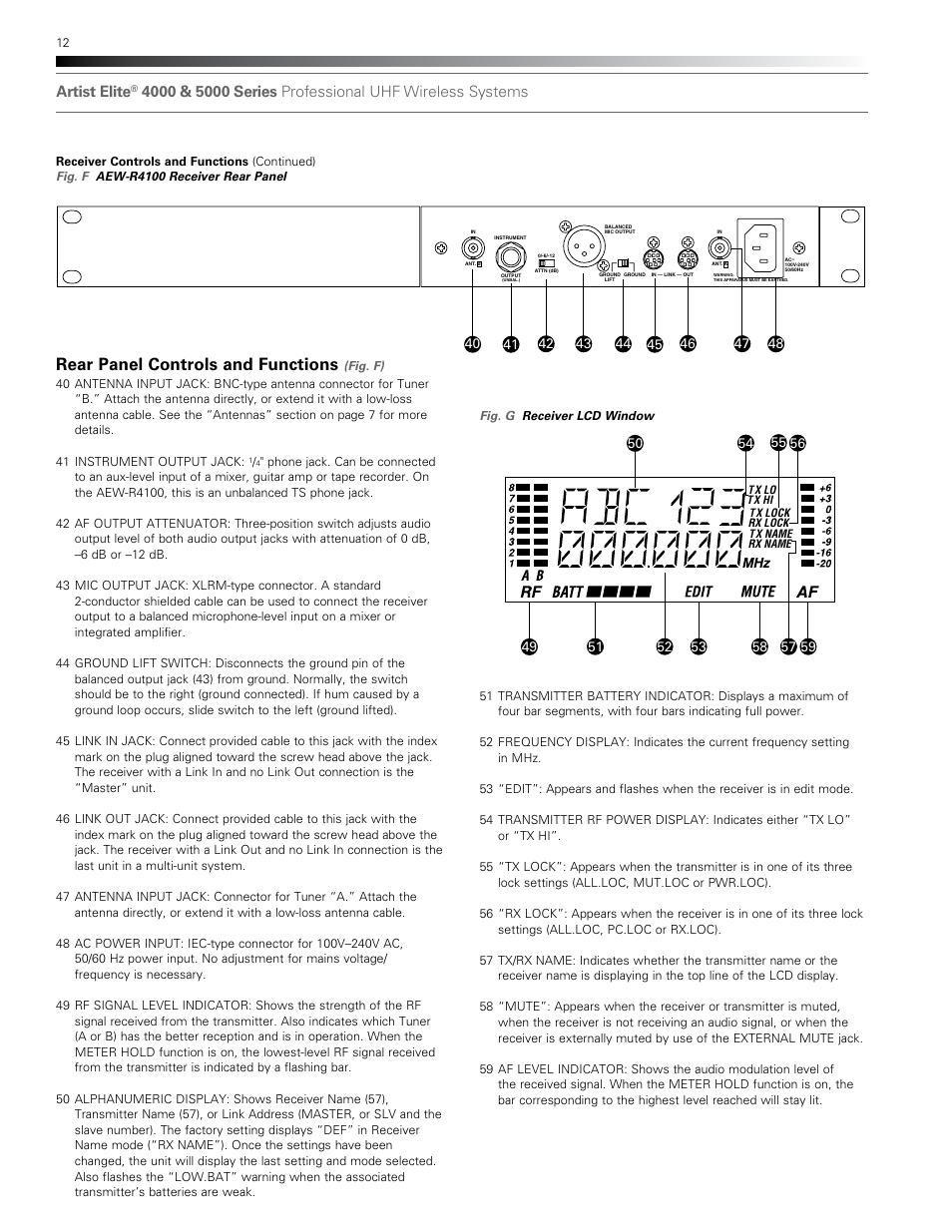 Rear panel controls and functions, Artist elite | Audio-Technica AEW-T1000A User Manual | Page 12 / 28