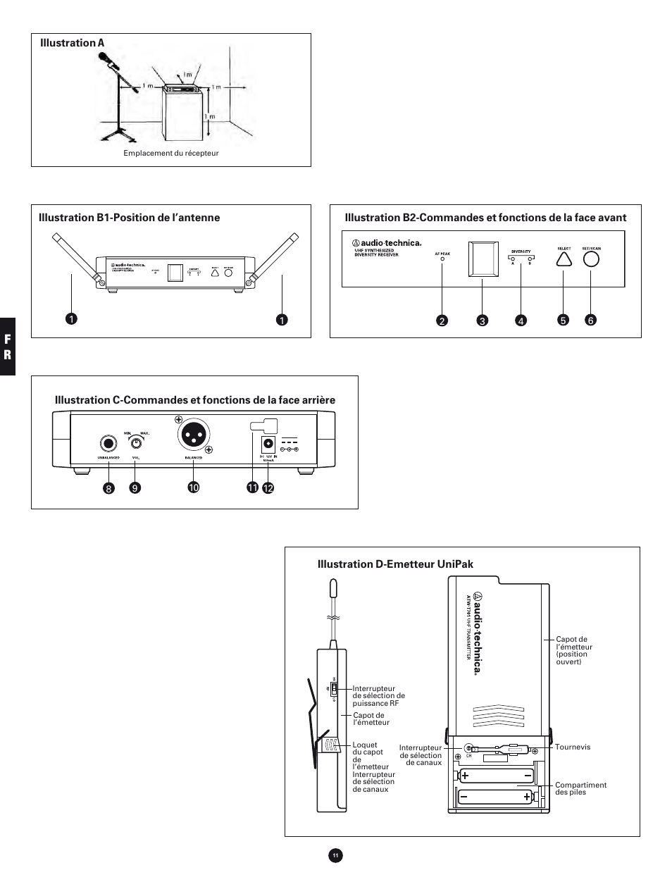 Audio-Technica 700 SERIES User Manual | Page 11 / 65