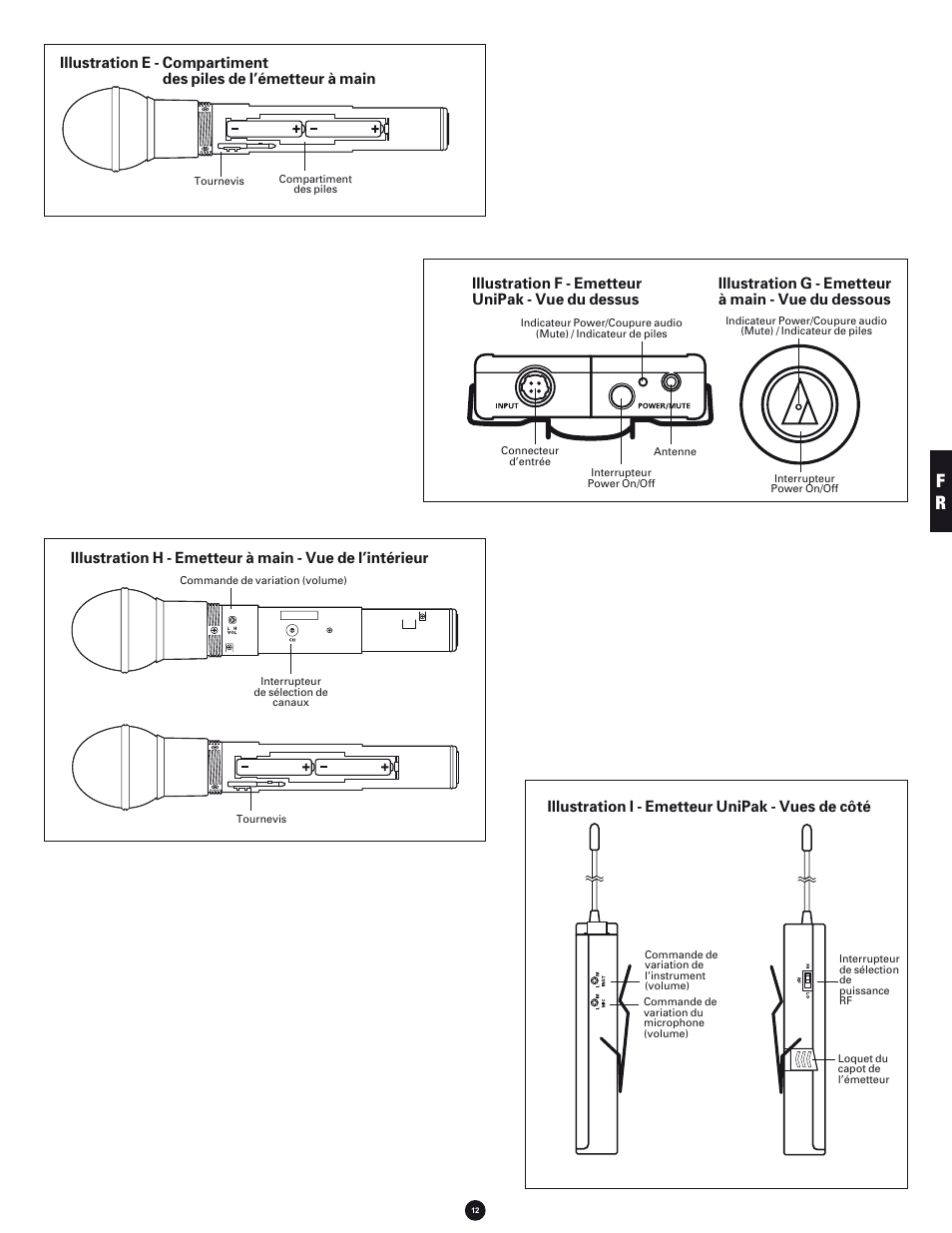 Illustration i - emetteur unipak - vues de côté | Audio-Technica 700 SERIES User Manual | Page 12 / 65