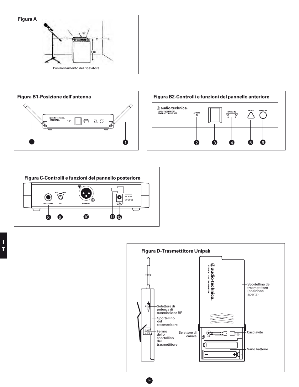 Audio-Technica 700 SERIES User Manual | Page 38 / 65