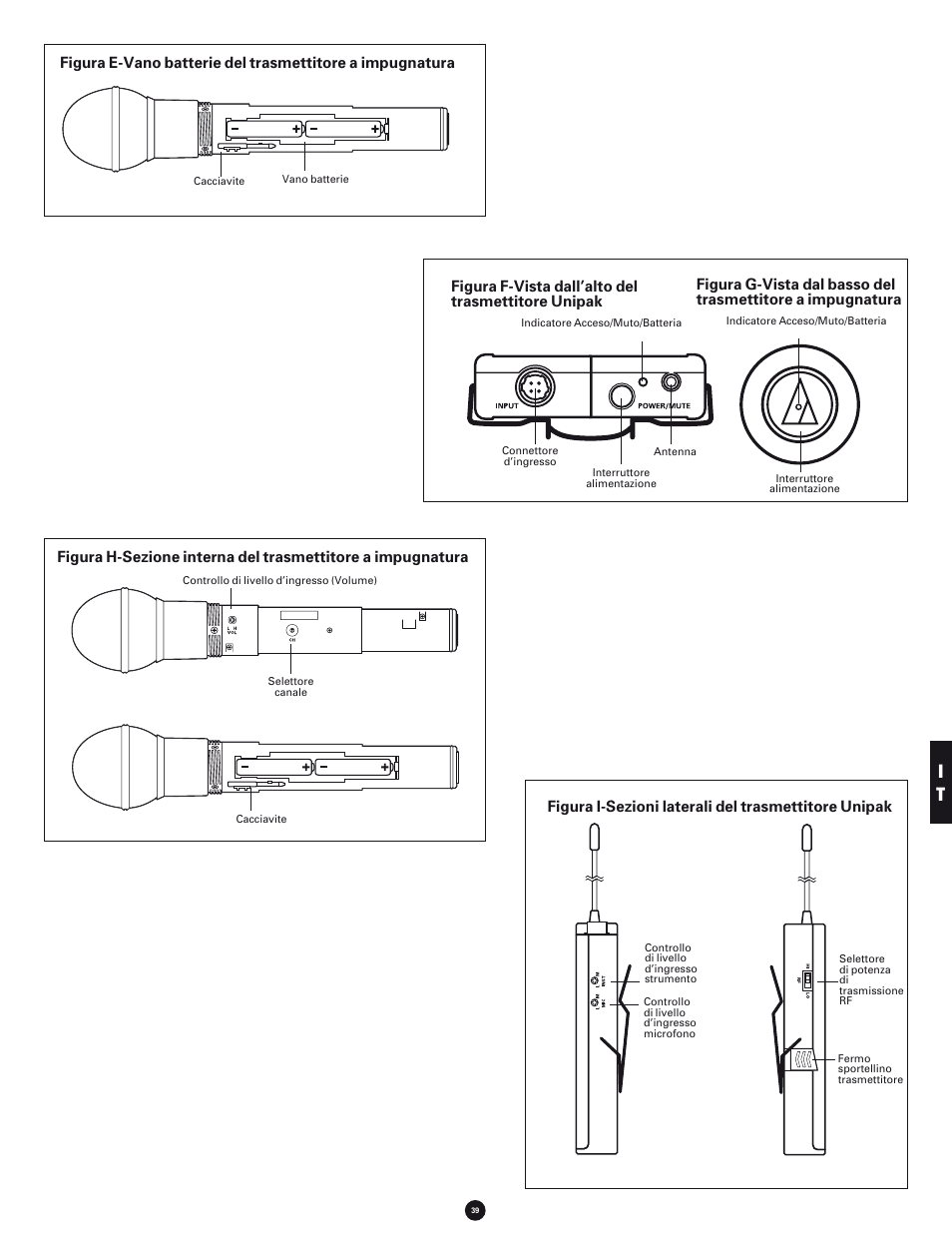 Figura i-sezioni laterali del trasmettitore unipak | Audio-Technica 700 SERIES User Manual | Page 39 / 65