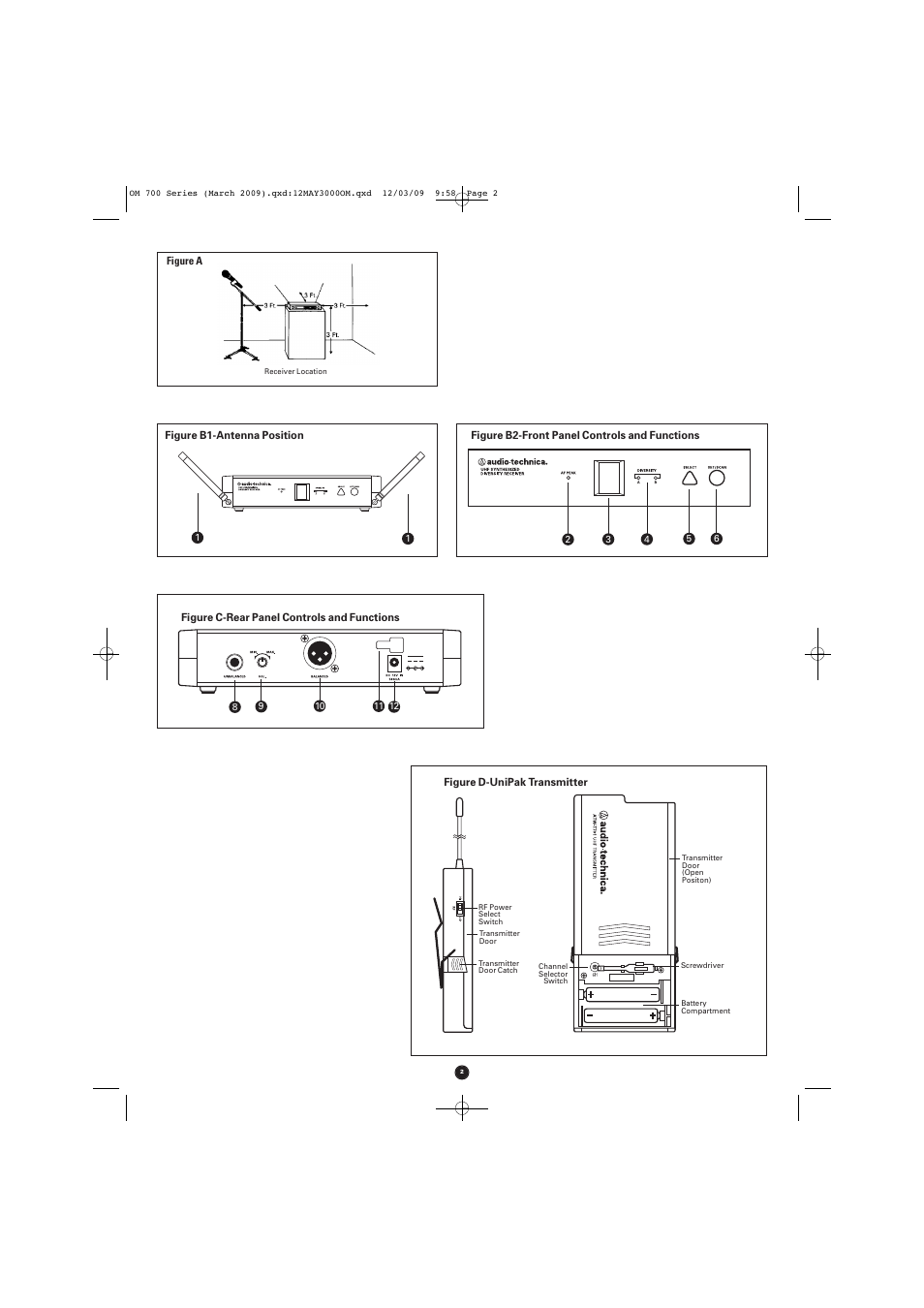 Audio-Technica ATW-T701 User Manual | Page 2 / 65