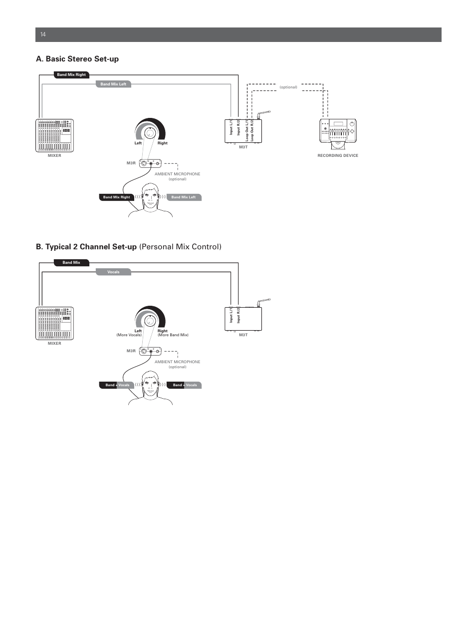 Audio-Technica M3R User Manual | Page 14 / 120