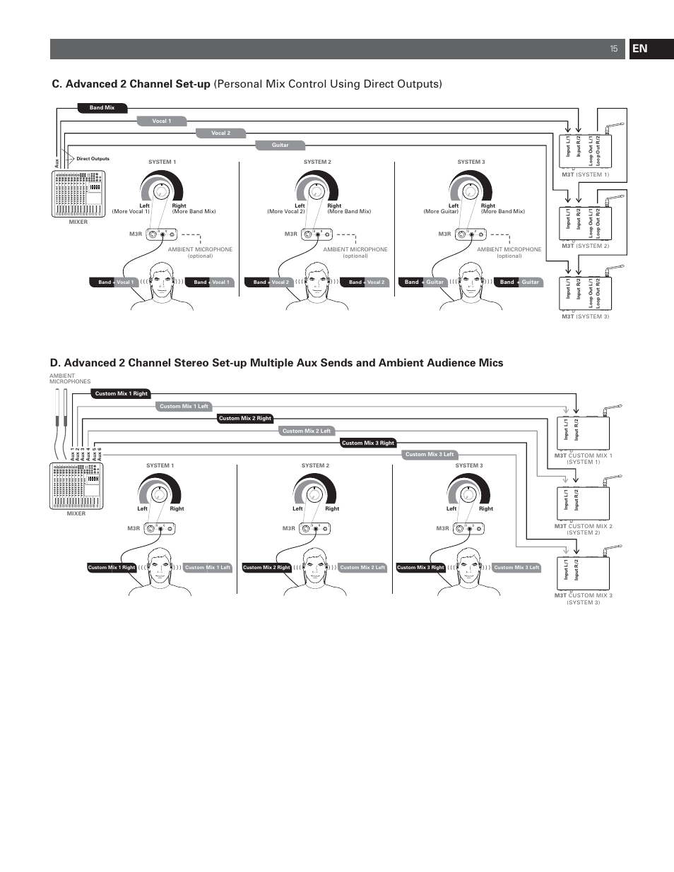 Audio-Technica M3R User Manual | Page 15 / 120