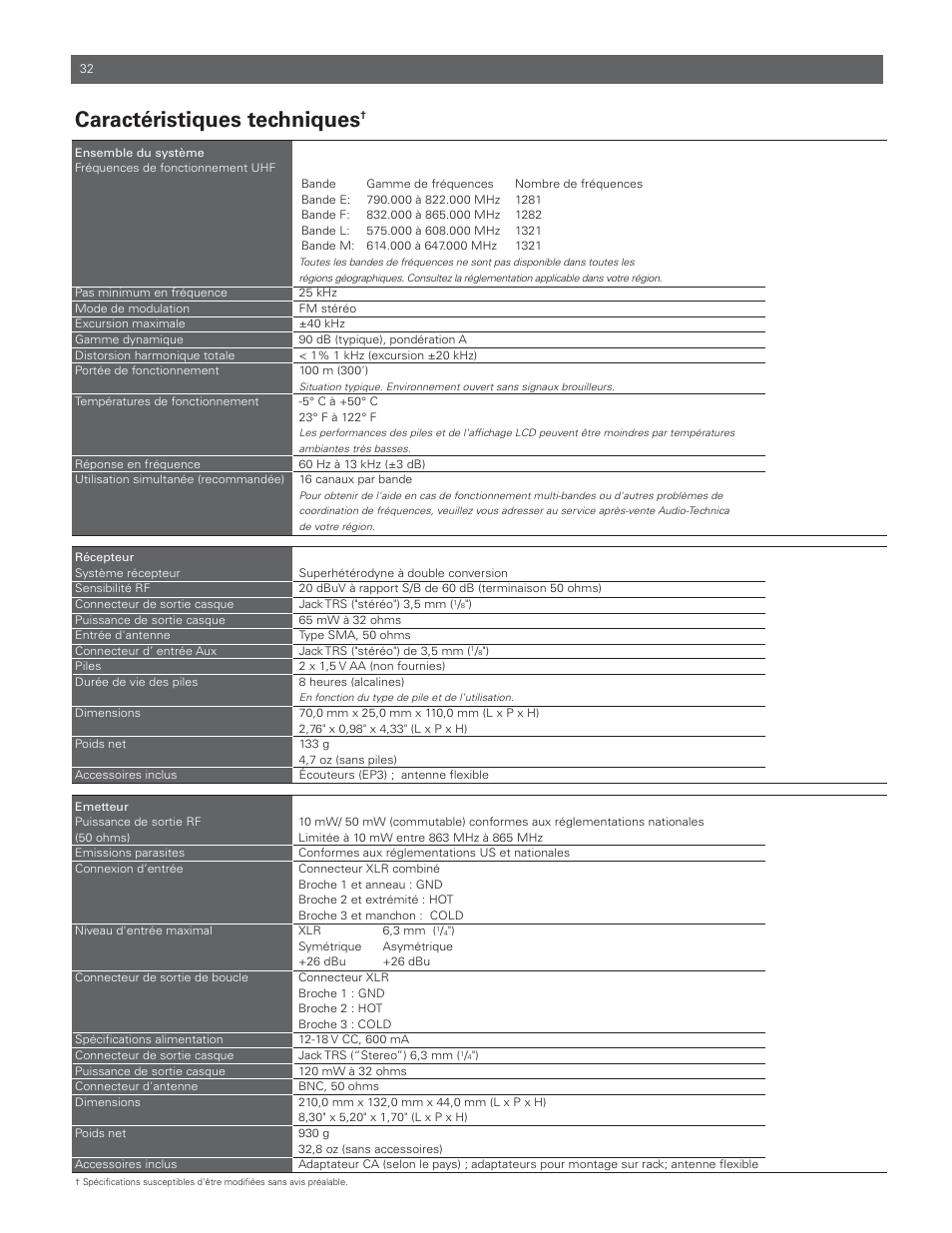 Caractéristiques techniques | Audio-Technica M3R User Manual | Page 32 / 120