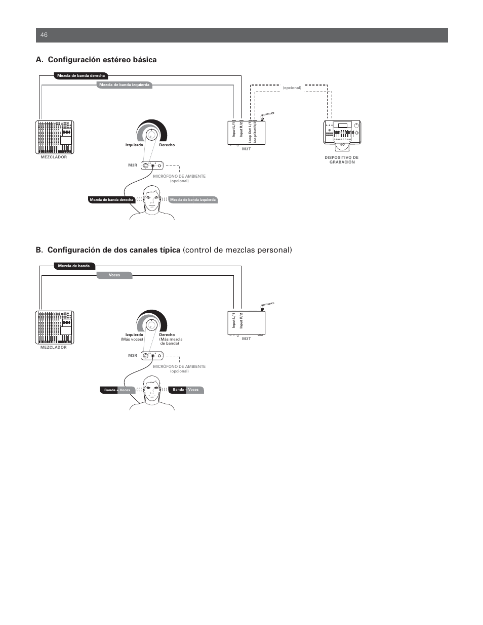 Audio-Technica M3R User Manual | Page 46 / 120