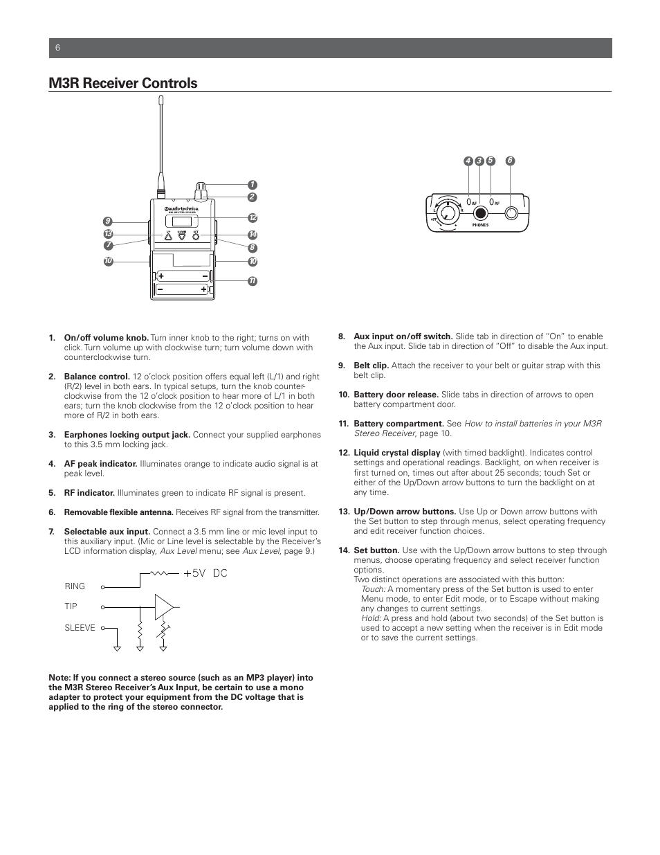 M3r receiver controls | Audio-Technica M3R User Manual | Page 6 / 120