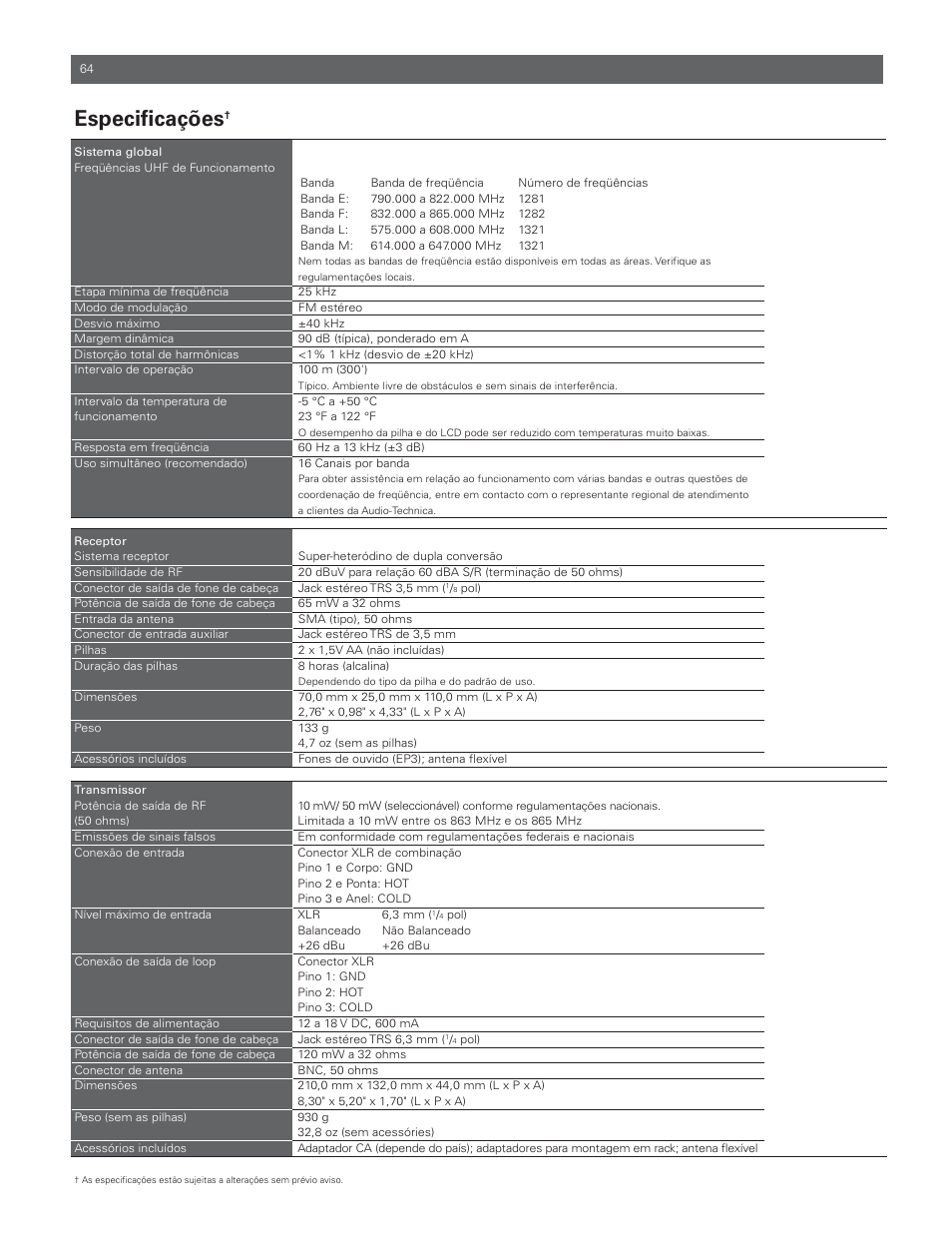 Especificações | Audio-Technica M3R User Manual | Page 64 / 120