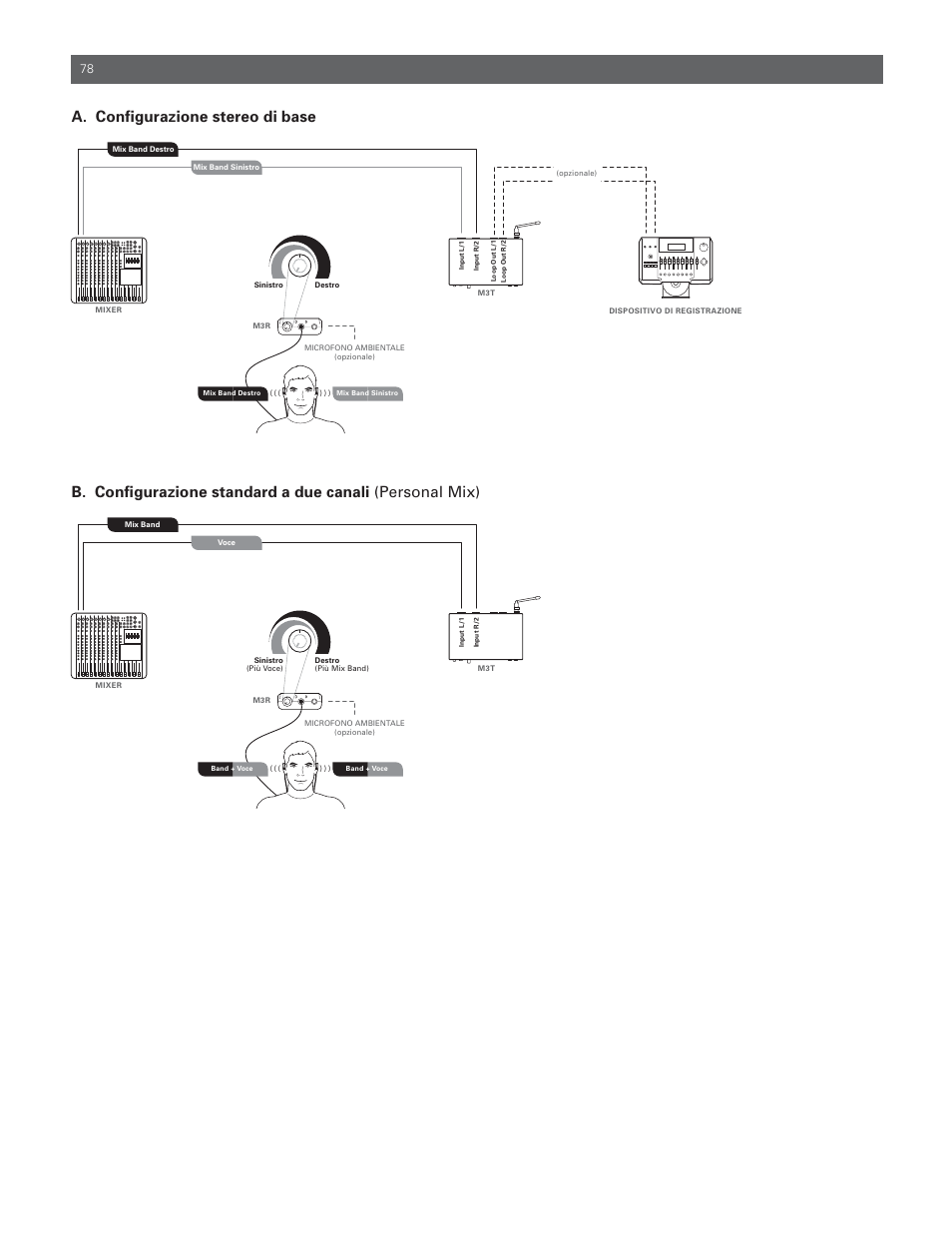 Audio-Technica M3R User Manual | Page 78 / 120