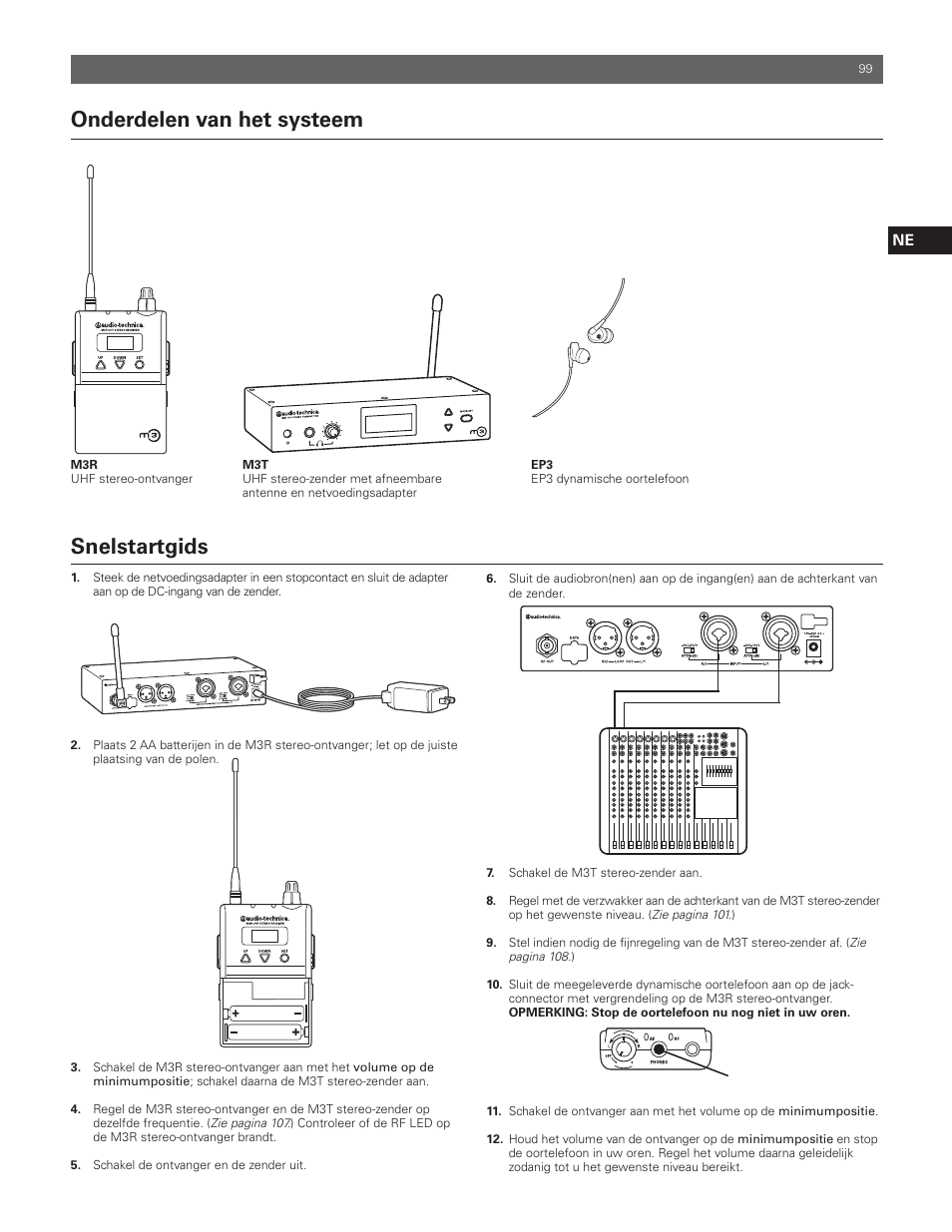 Onderdelen van het systeem, Snelstartgids | Audio-Technica M3R User Manual | Page 99 / 120