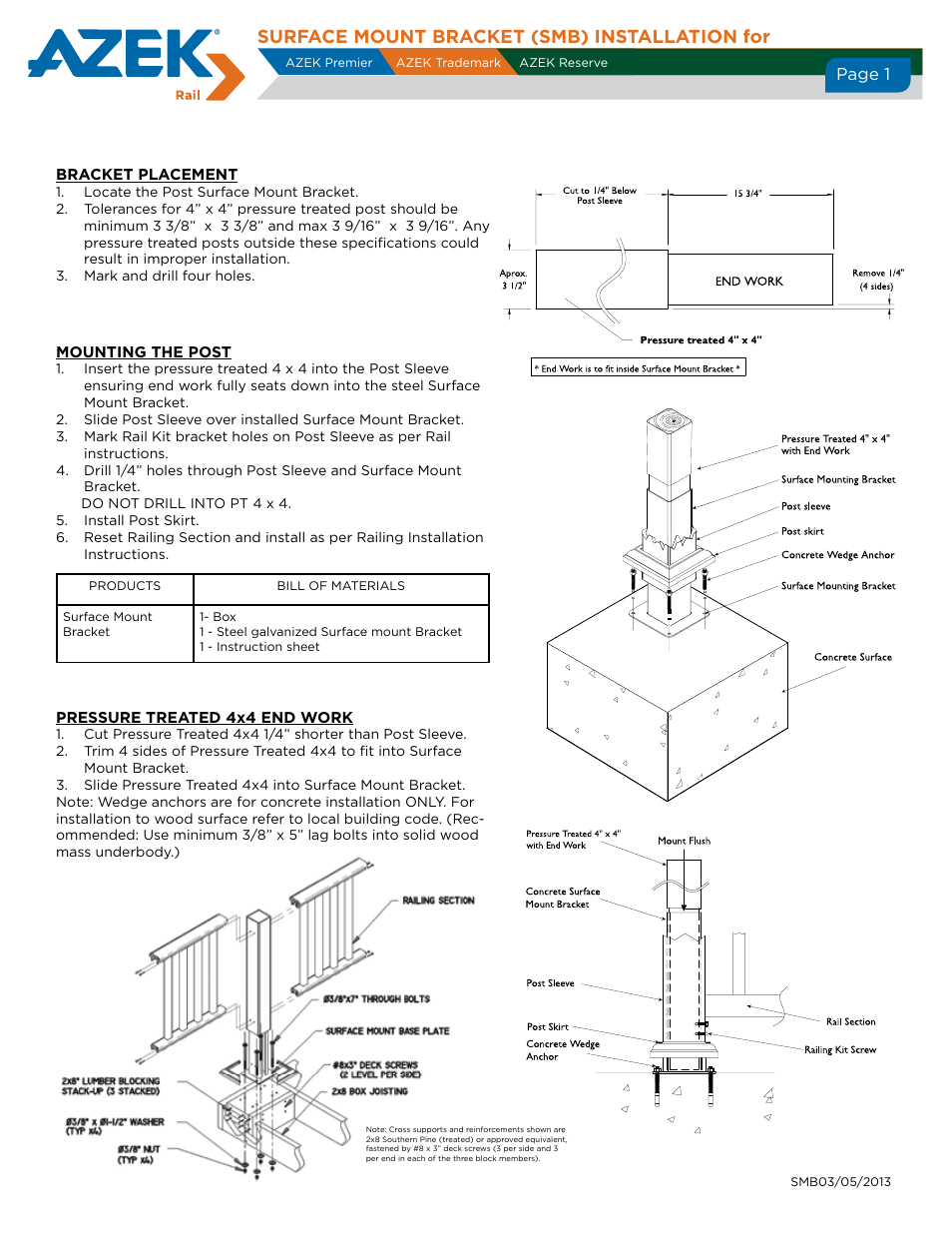 AZEK SMB User Manual | 1 page