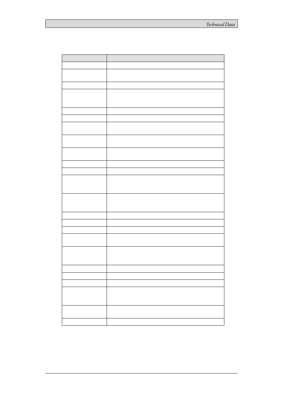 3 technical data, 3technical data | Beijer Electronics iX T4A EN User Manual | Page 12 / 28