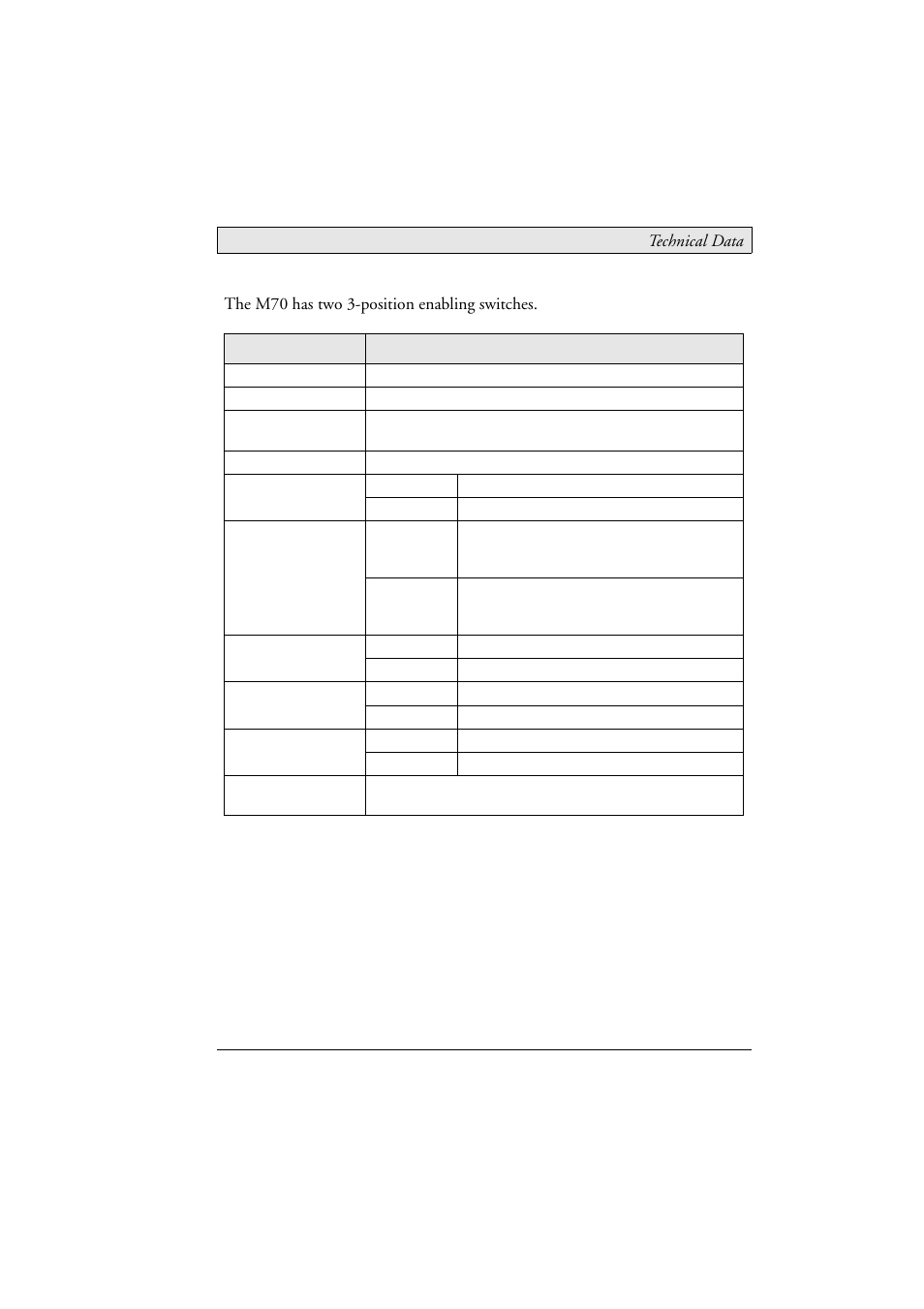 Beijer Electronics M70 EN User Manual | Page 27 / 37