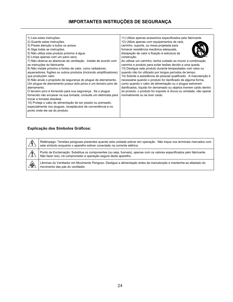 Importantes instruções de segurança 24 | Biamp Tesira EX-IO User Manual | Page 24 / 27