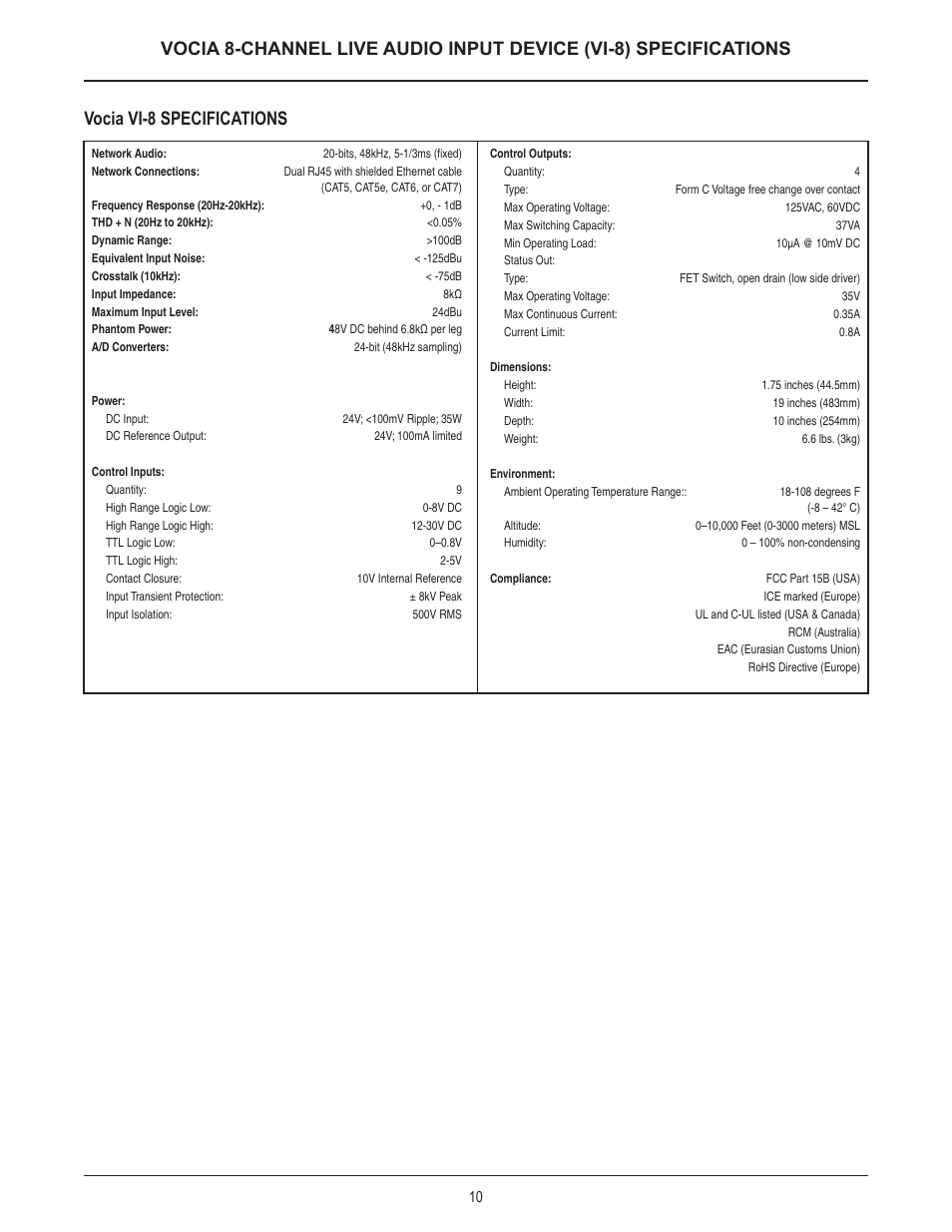 Vocia vi-8 specifications | Biamp Vocia VI-8 User Manual | Page 10 / 31