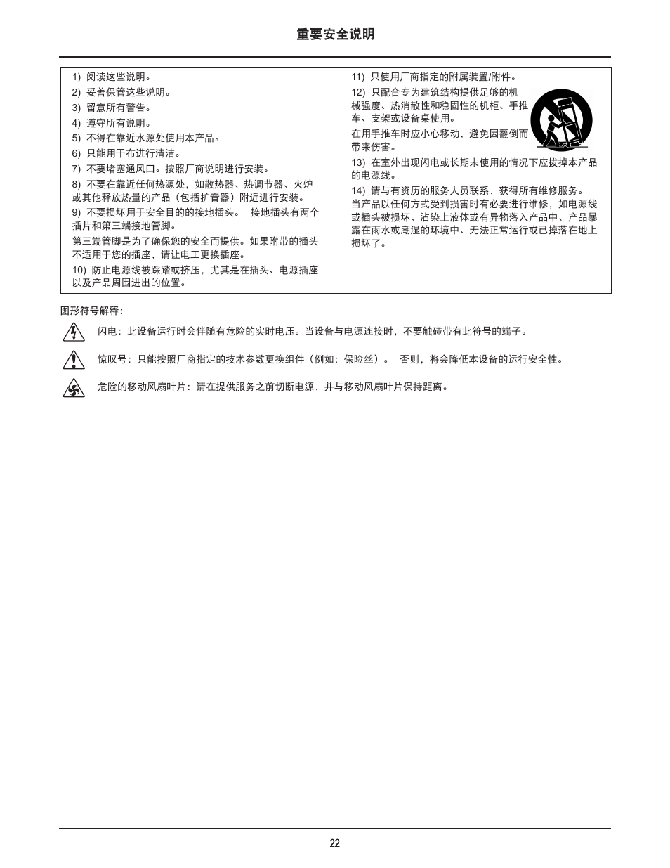 重要安全说明 | Biamp Vocia VI-8 User Manual | Page 22 / 31