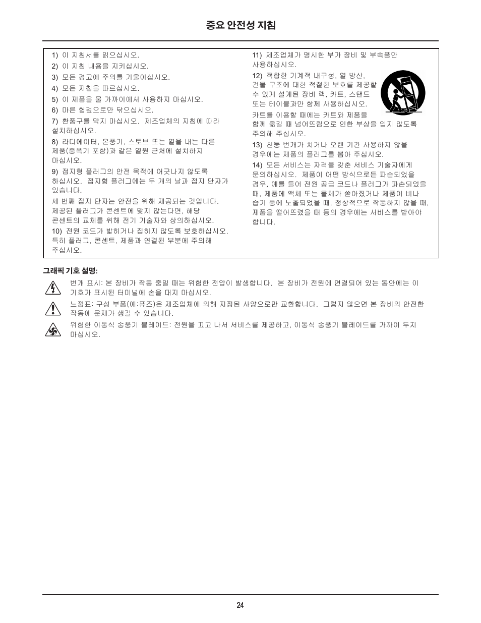 중요 안전성 지침 | Biamp Vocia VI-8 User Manual | Page 24 / 31