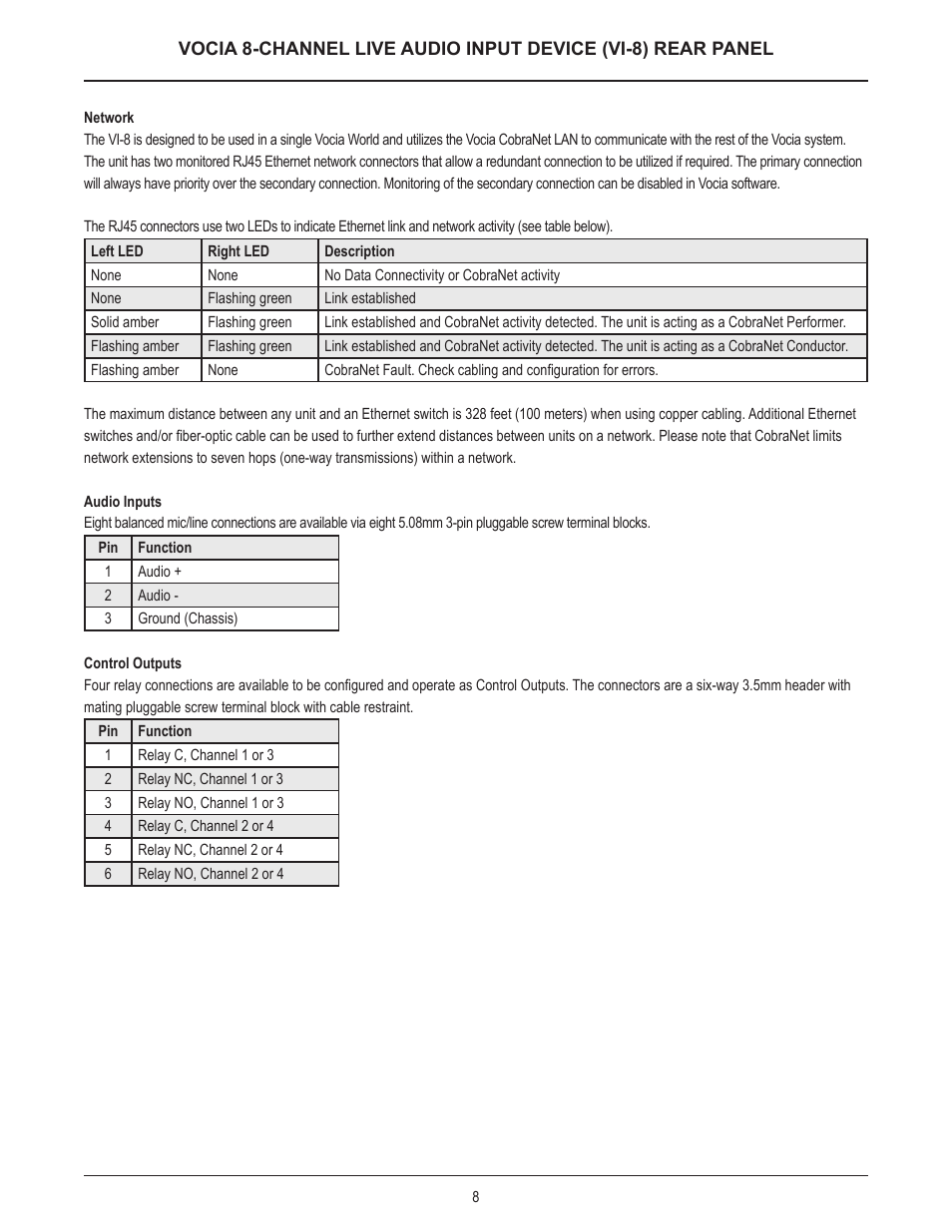Biamp Vocia VI-8 User Manual | Page 8 / 31