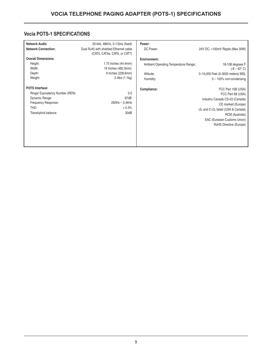 Vocia pots-1 specifications | Biamp POTS-1-4 User Manual | Page 9 / 30