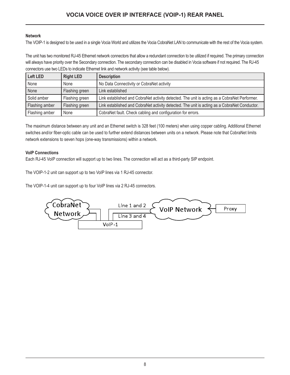 Biamp VOIP-1-4 User Manual | Page 8 / 30