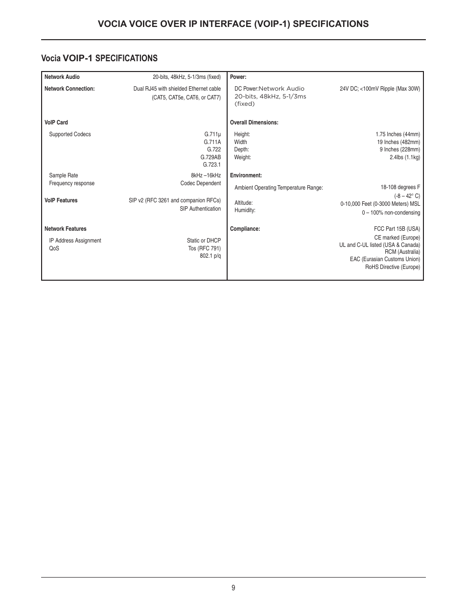 Biamp VOIP-1-4 User Manual | Page 9 / 30