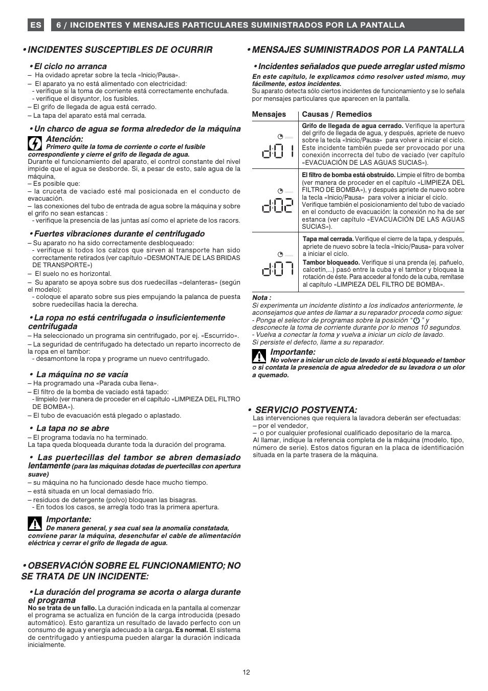 Servicio postventa, Incidentes susceptibles de ocurrir, Mensajes suministrados por la pantalla | Fagor FET-6412WS User Manual | Page 12 / 60