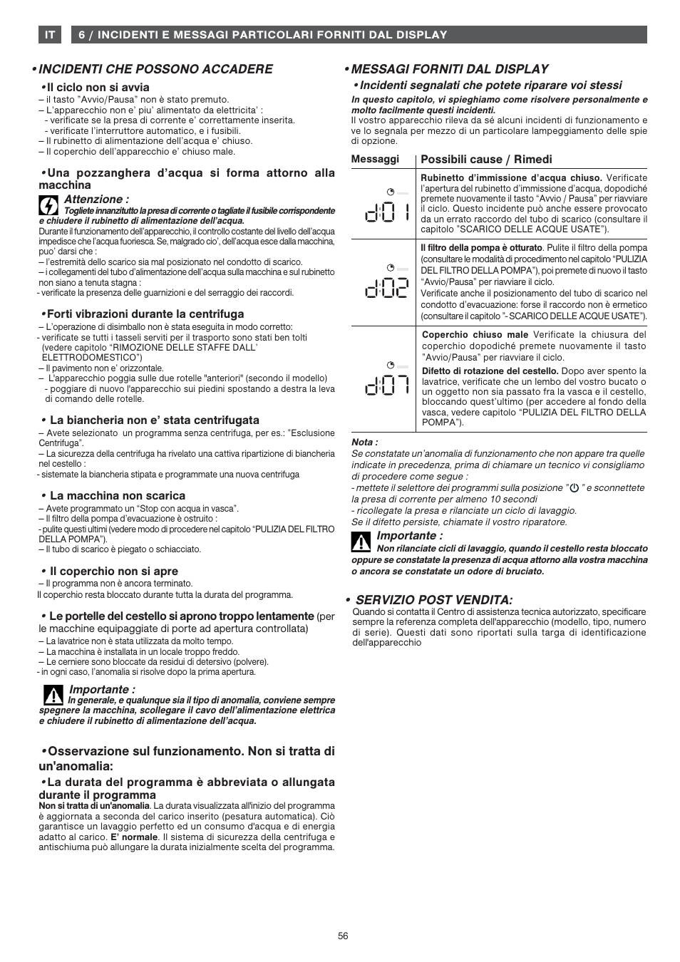 Fagor FET-6412WS User Manual | Page 56 / 60