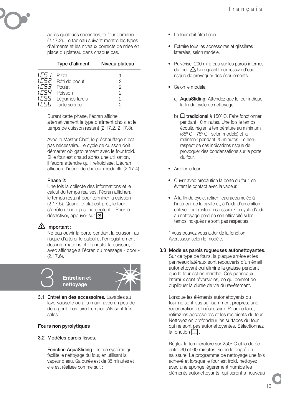 Fagor 6H-755CX User Manual | Page 15 / 114