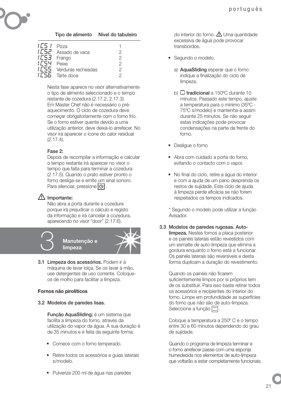 Fagor 6H-755CX User Manual | Page 23 / 114