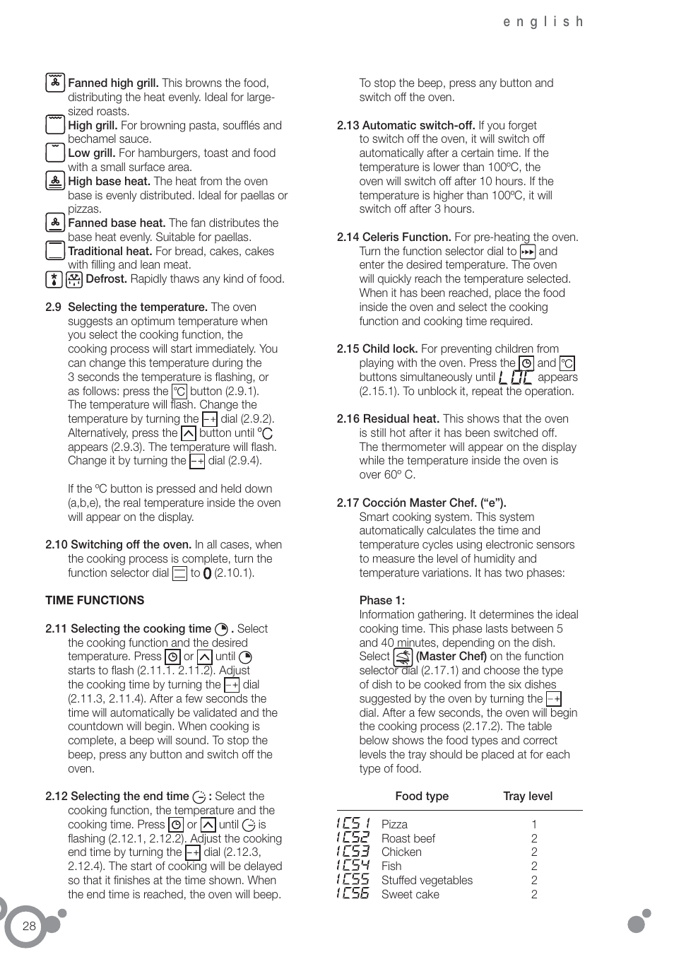 Fagor 6H-755CX User Manual | Page 30 / 114