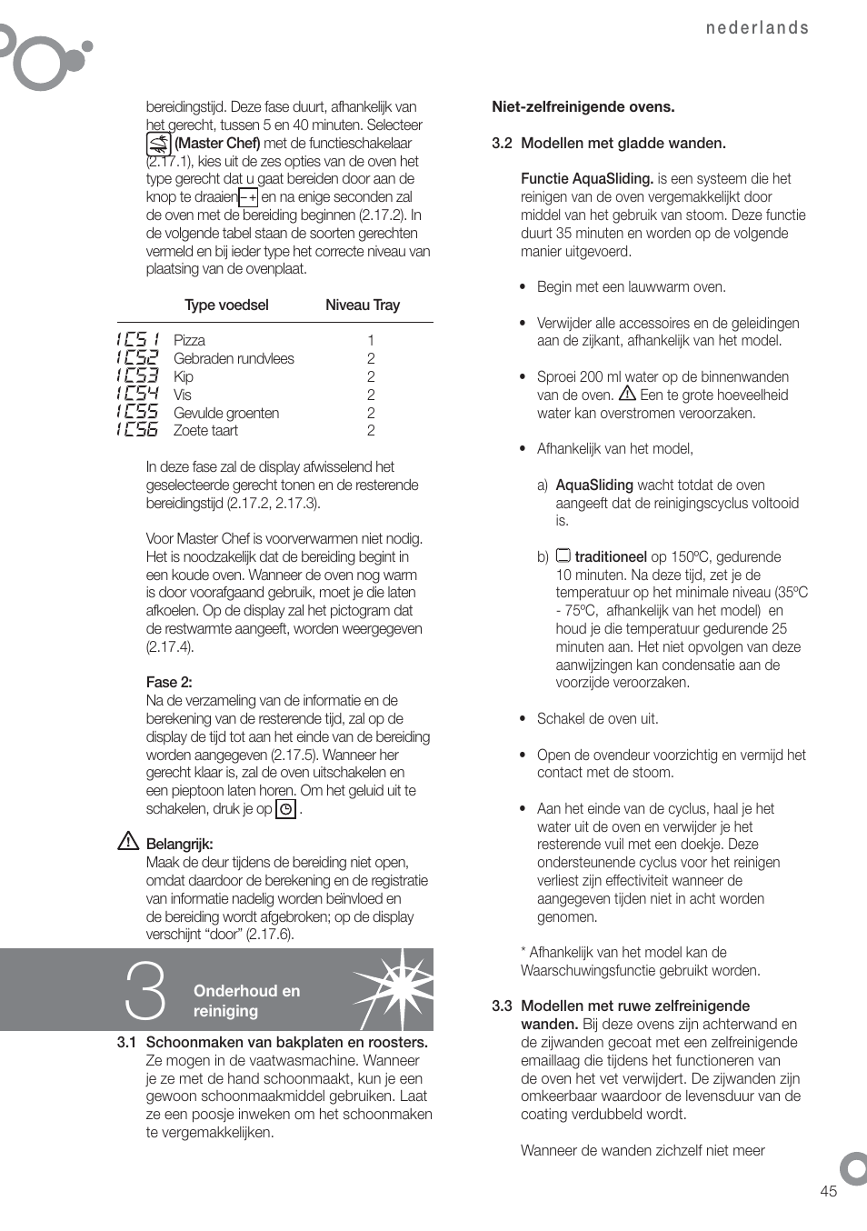 Fagor 6H-755CX User Manual | Page 47 / 114
