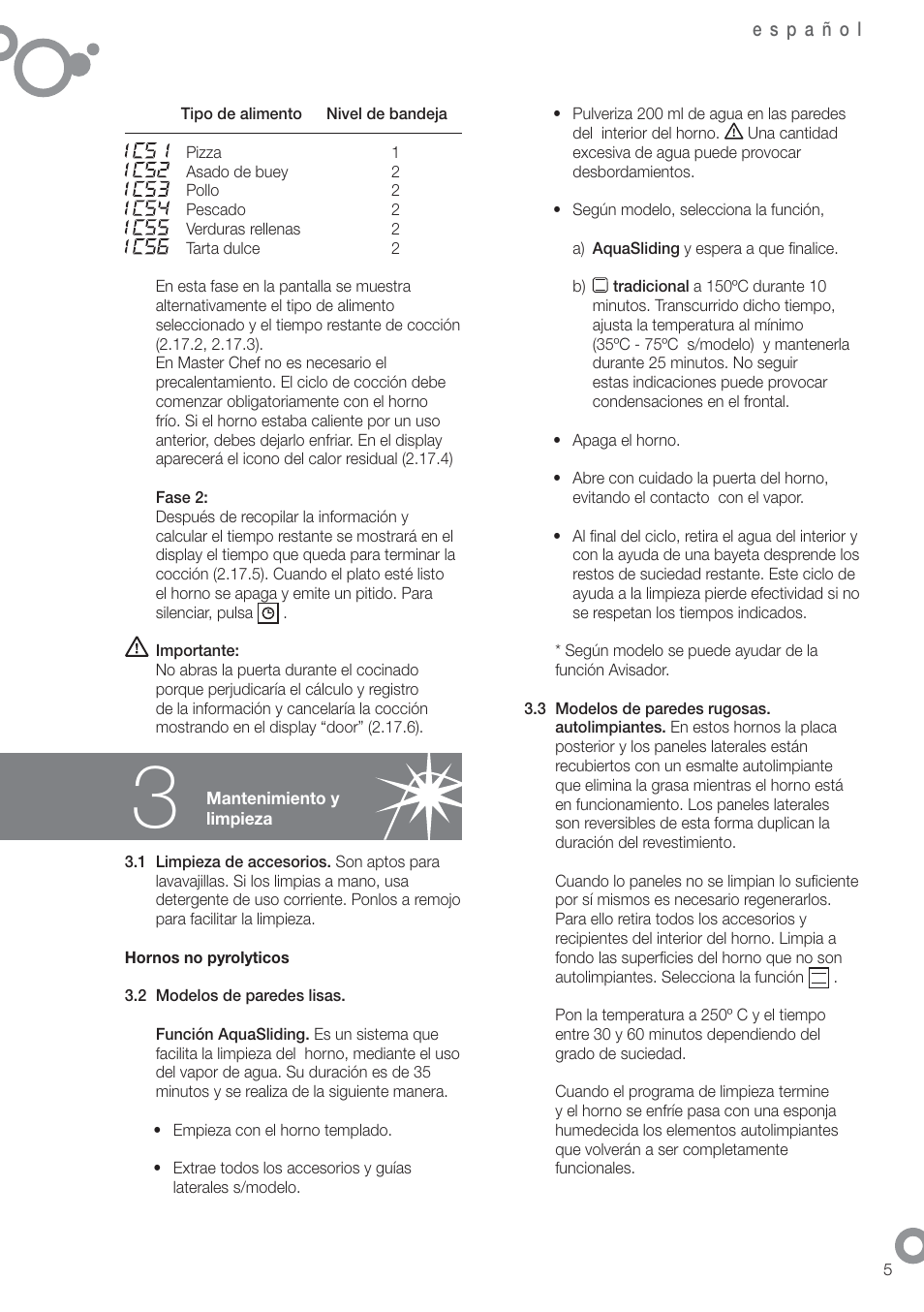 Fagor 6H-755CX User Manual | Page 7 / 114