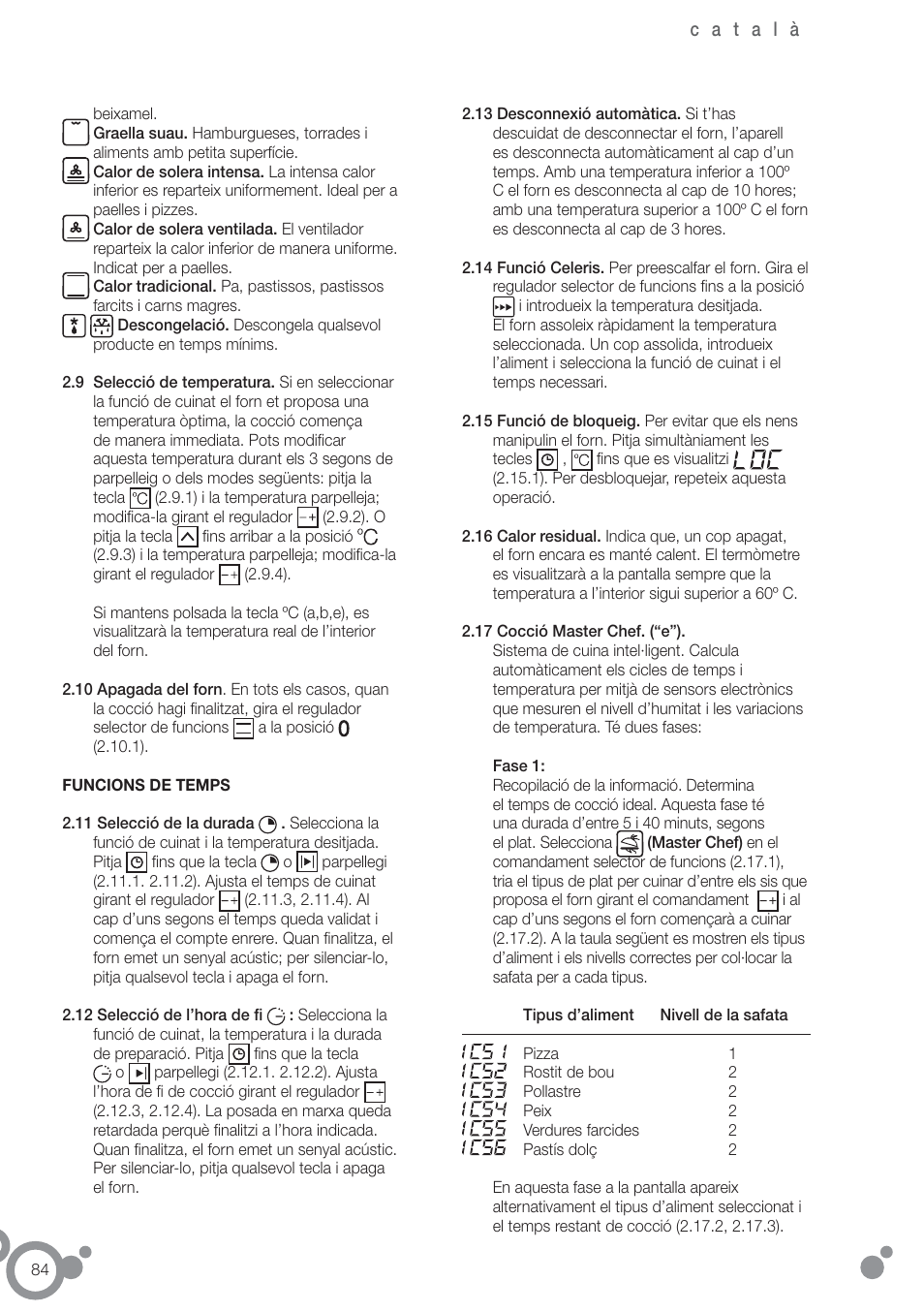 Fagor 6H-755CX User Manual | Page 86 / 114