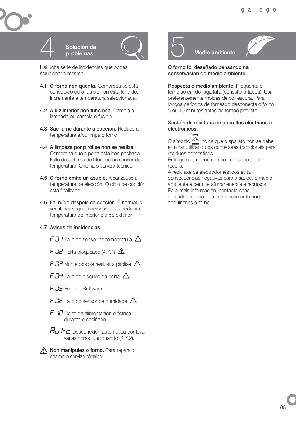 Fagor 6H-755CX User Manual | Page 97 / 114