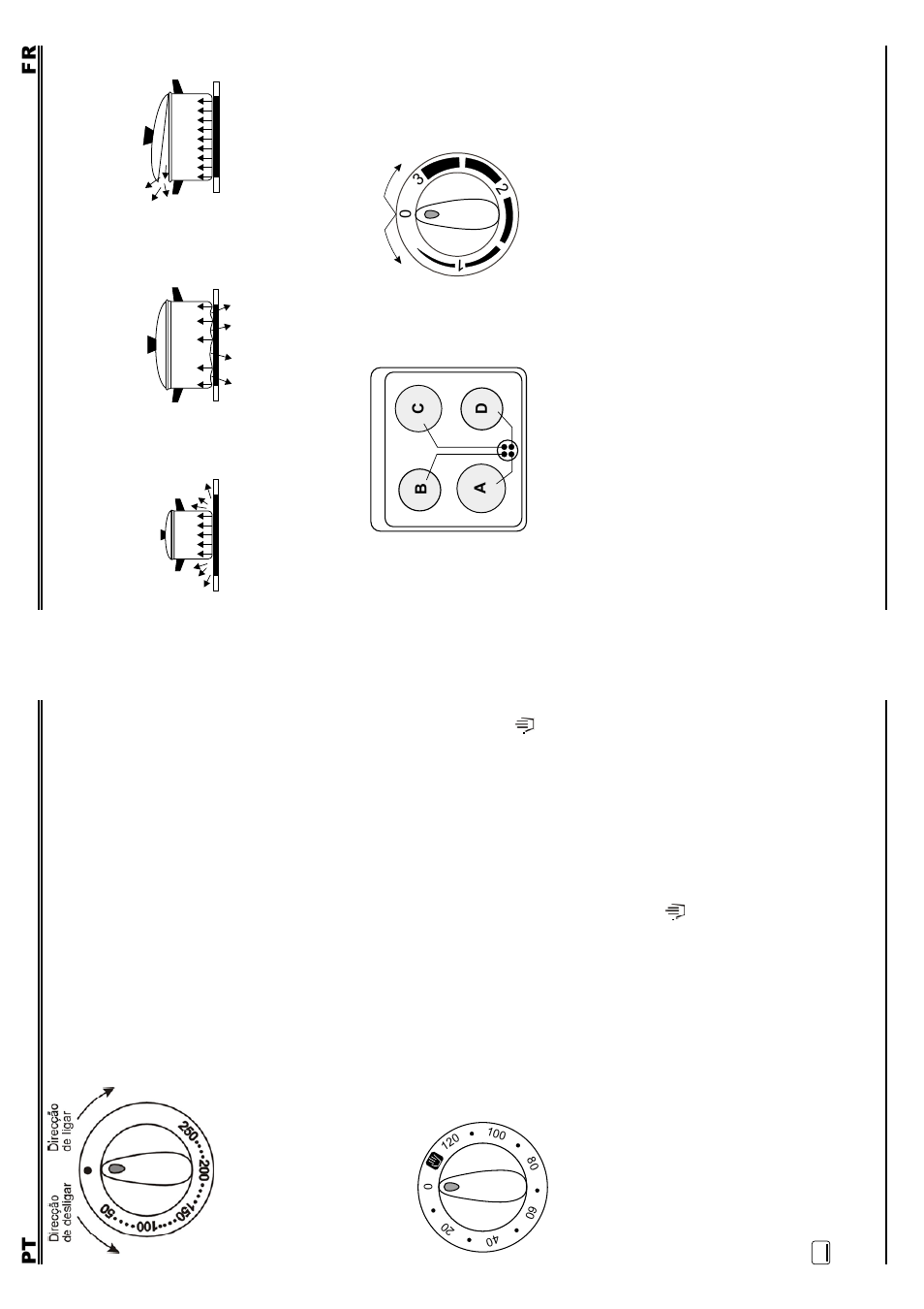 3 indicateur de temperature, 4 les plaques en ceramique | Fagor 4CF-564V User Manual | Page 25 / 34