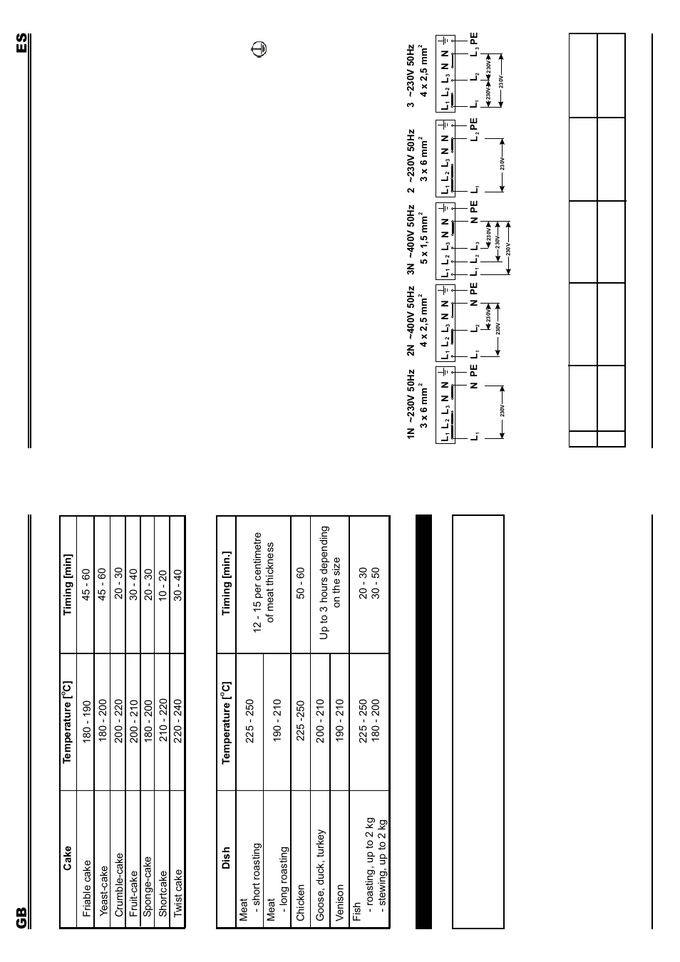 5cleaning and maintenance, 1 general remarks, 2 conexión | Fagor 4CF-564V User Manual | Page 7 / 34