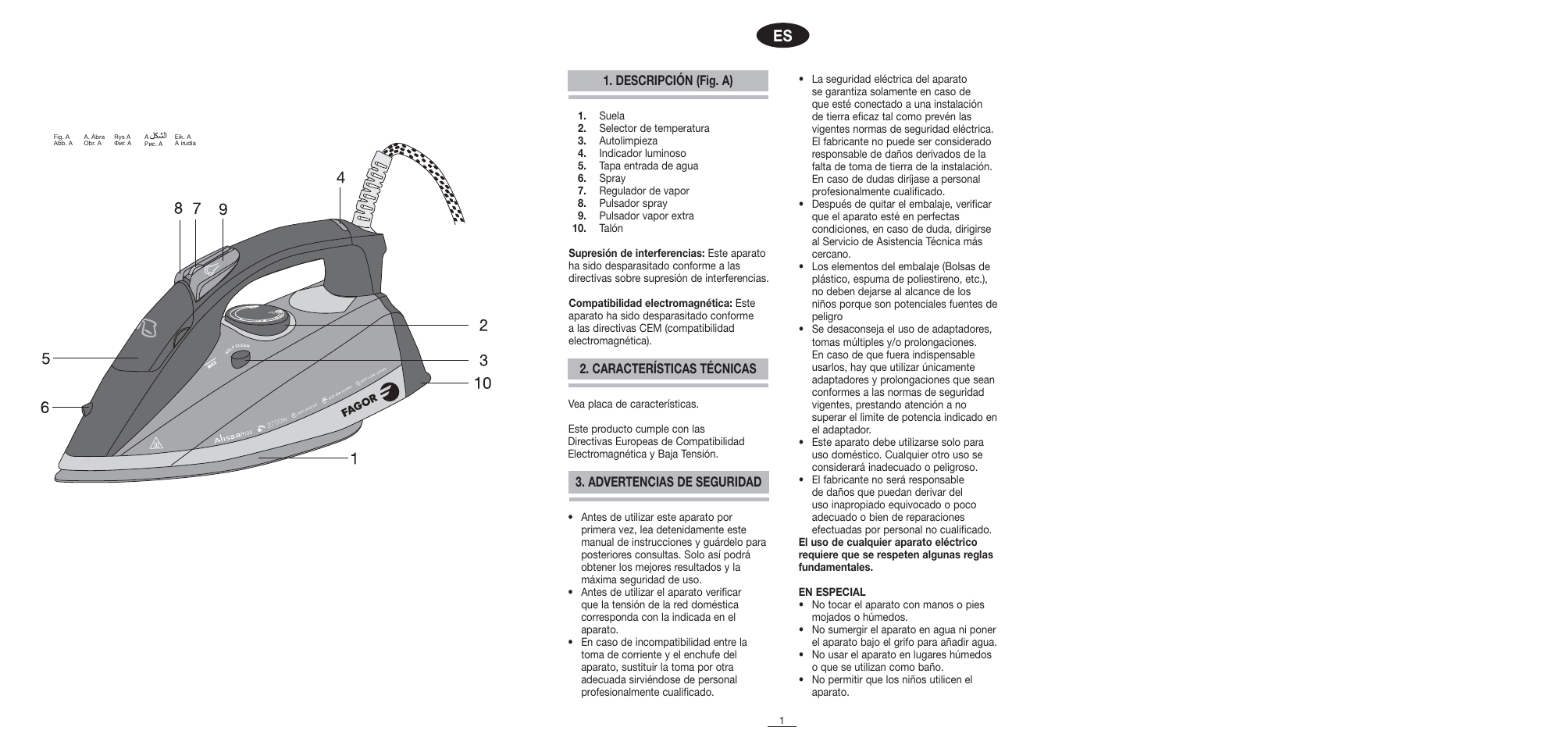 Descripción (fig. a) | Fagor PL-2700 User Manual | Page 2 / 73