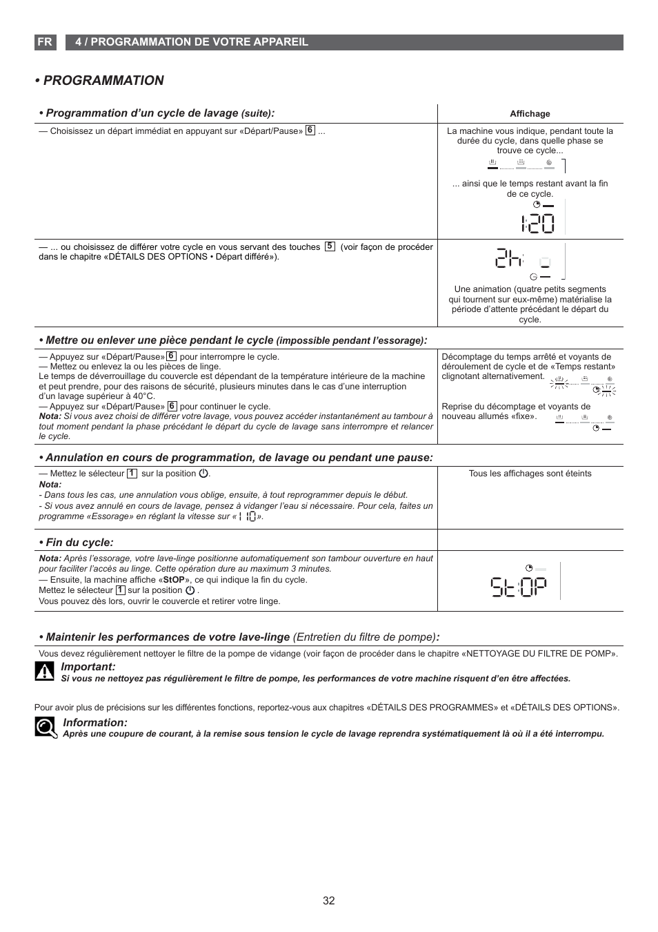 Programmation | Fagor FET-6412D User Manual | Page 32 / 52