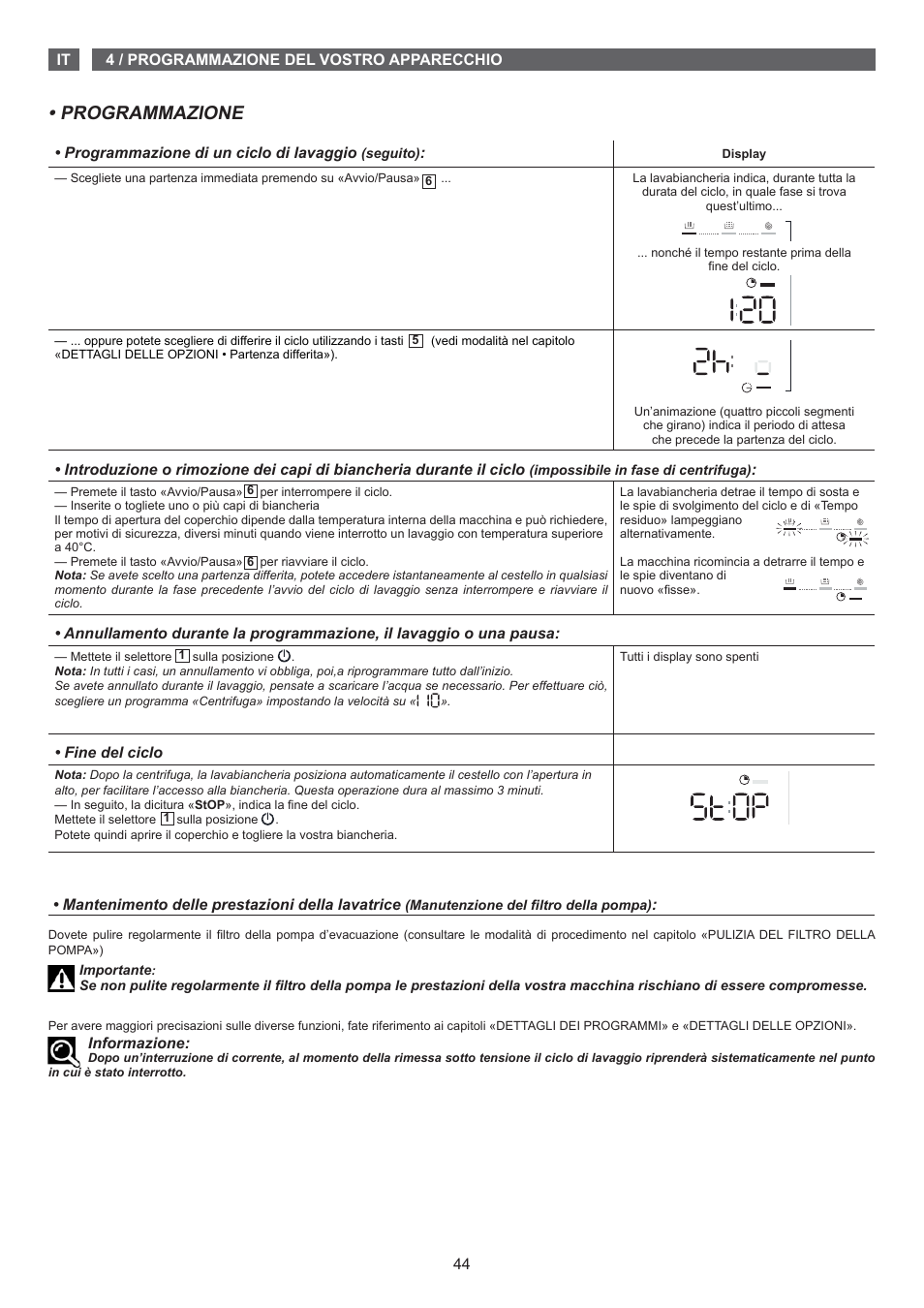 Programmazione | Fagor FET-6412D User Manual | Page 44 / 52