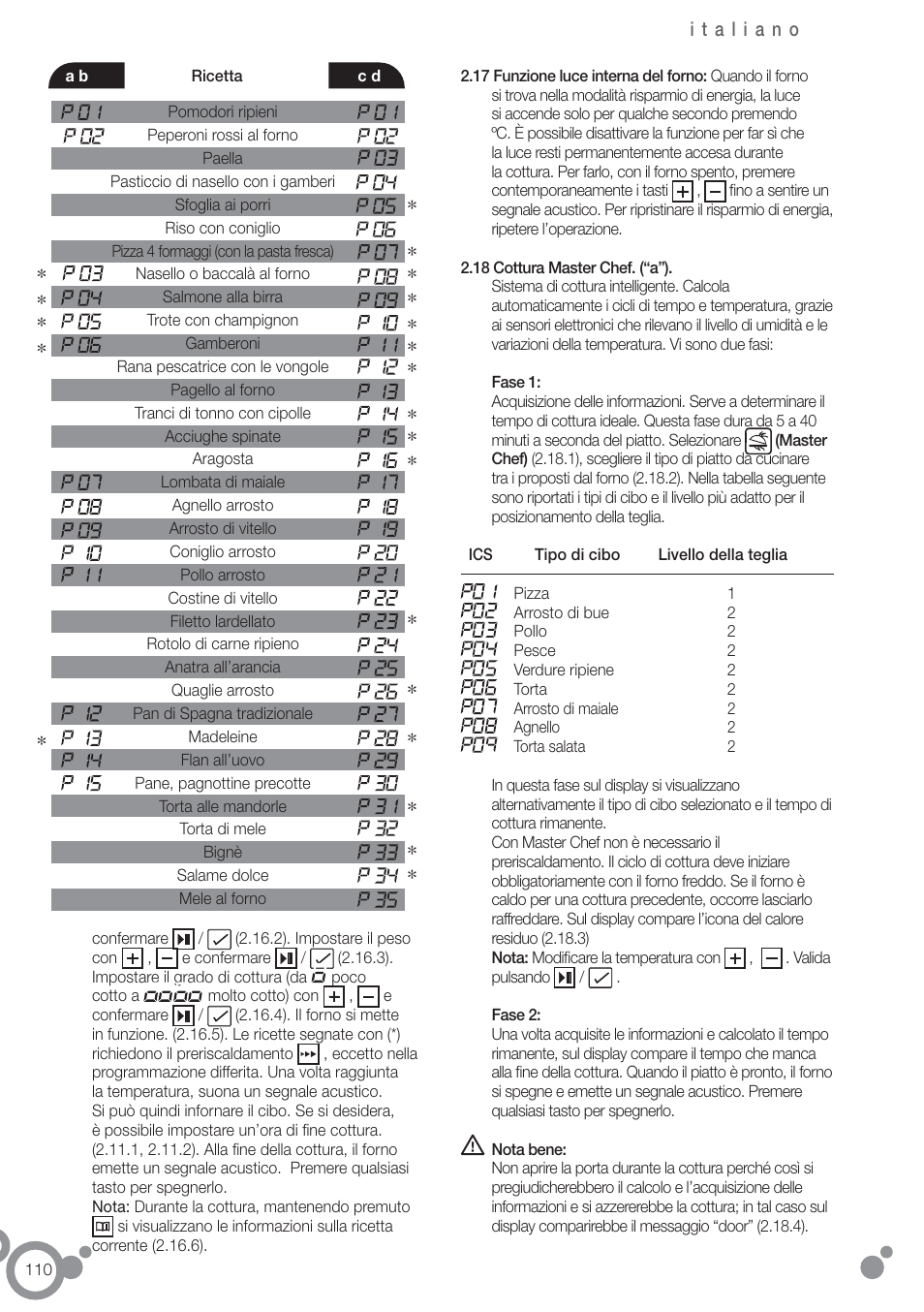 Fagor 6H-54X User Manual | Page 112 / 118