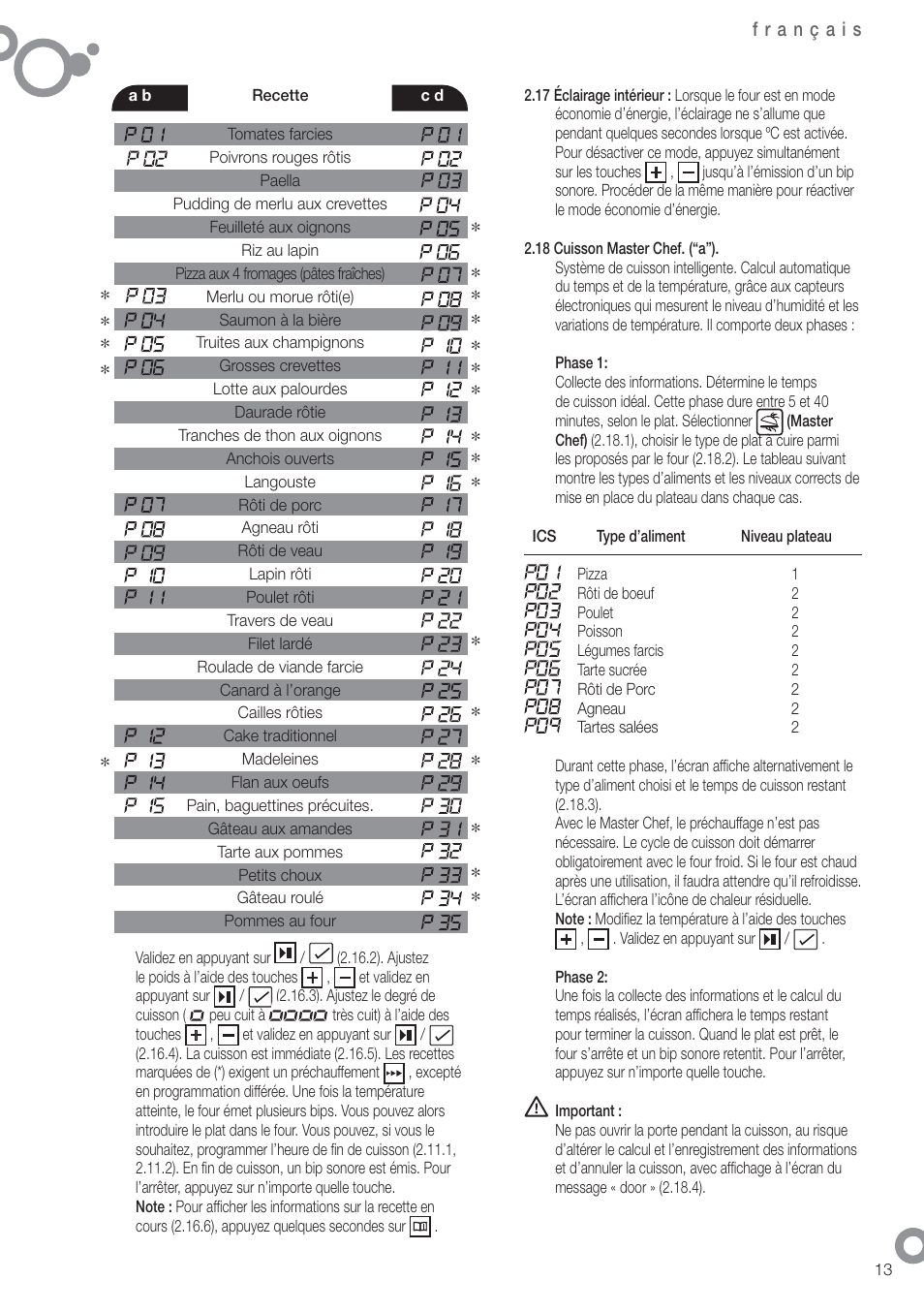 Fagor 6H-54X User Manual | Page 15 / 118