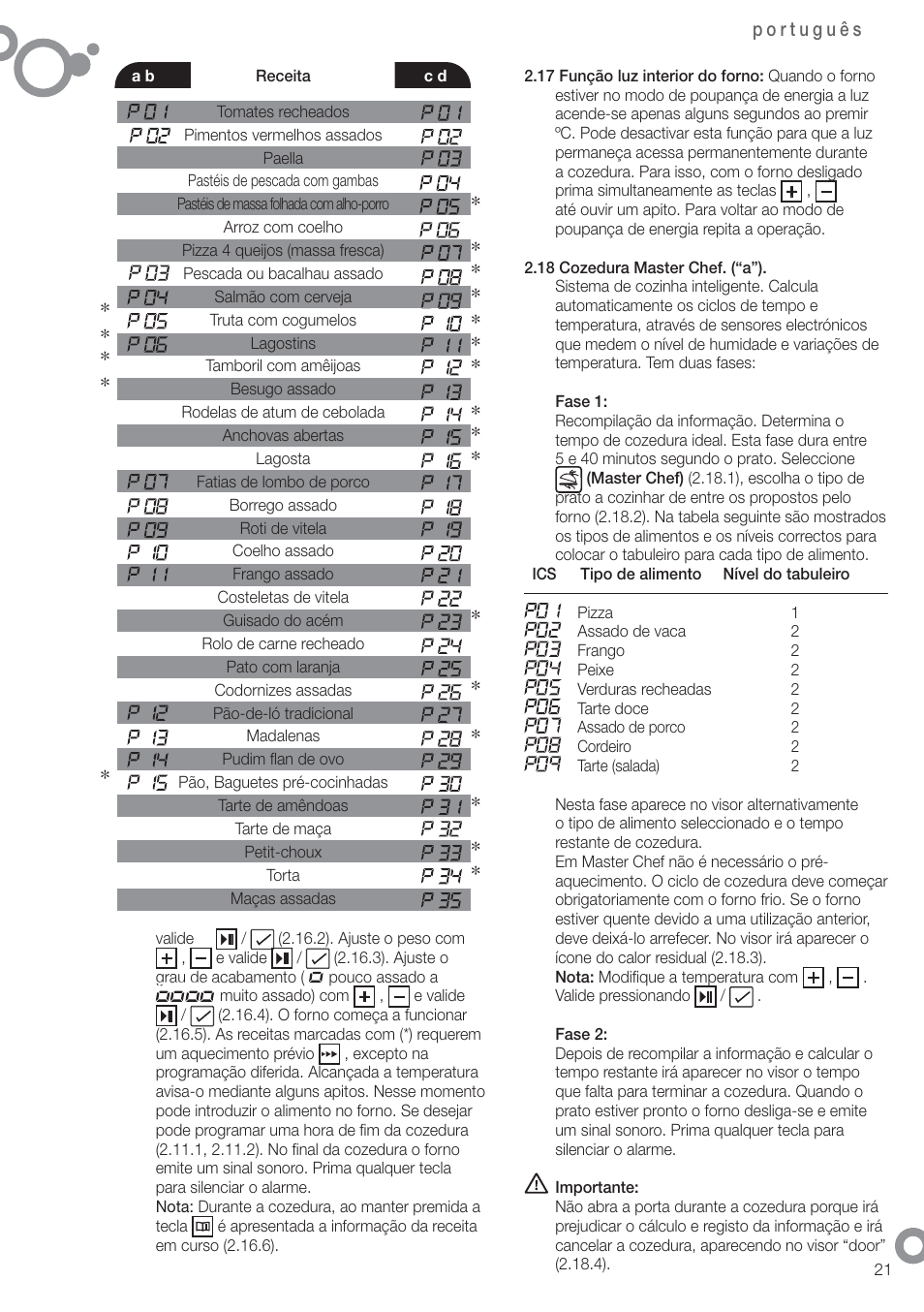 Fagor 6H-54X User Manual | Page 23 / 118