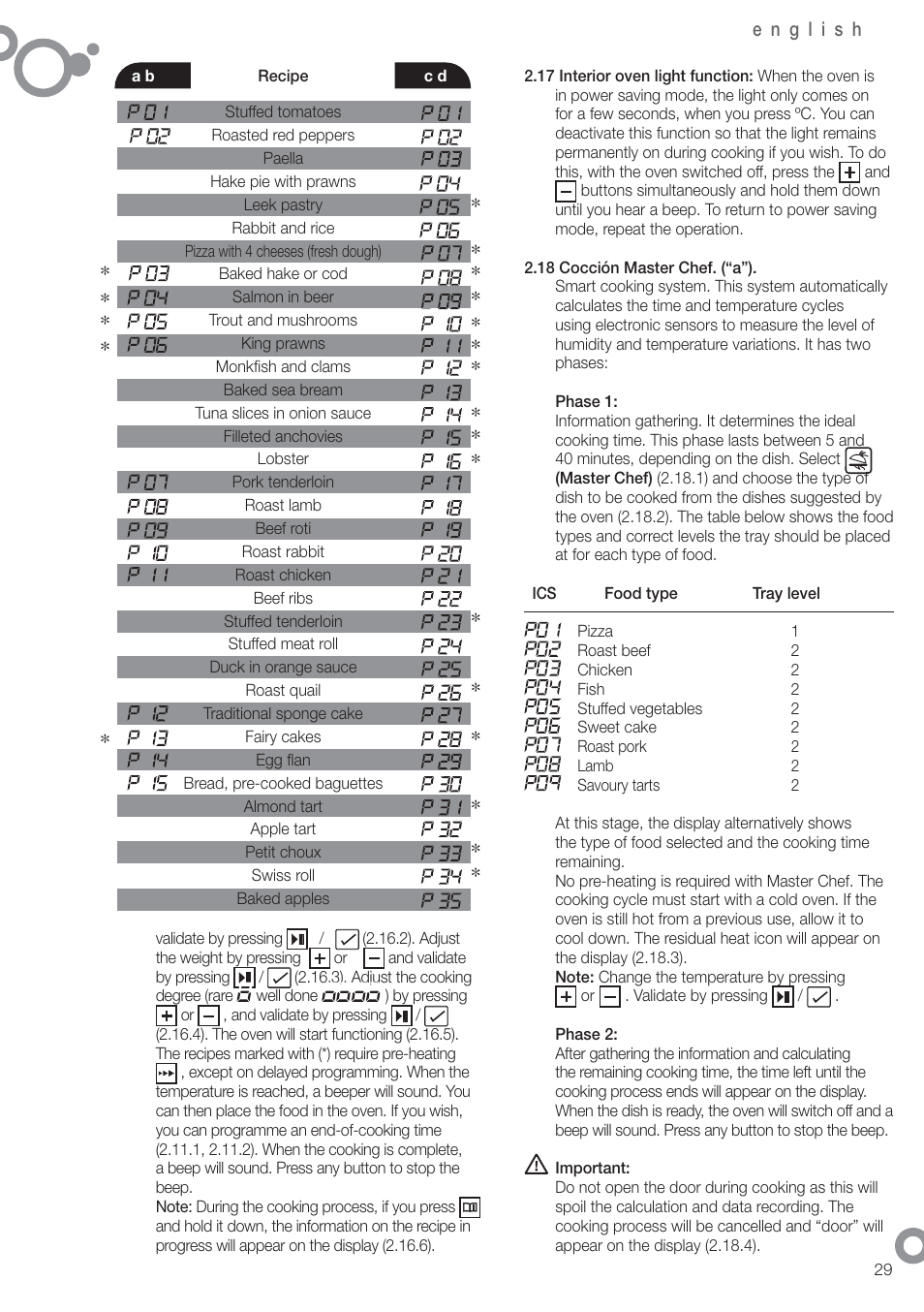 Fagor 6H-54X User Manual | Page 31 / 118