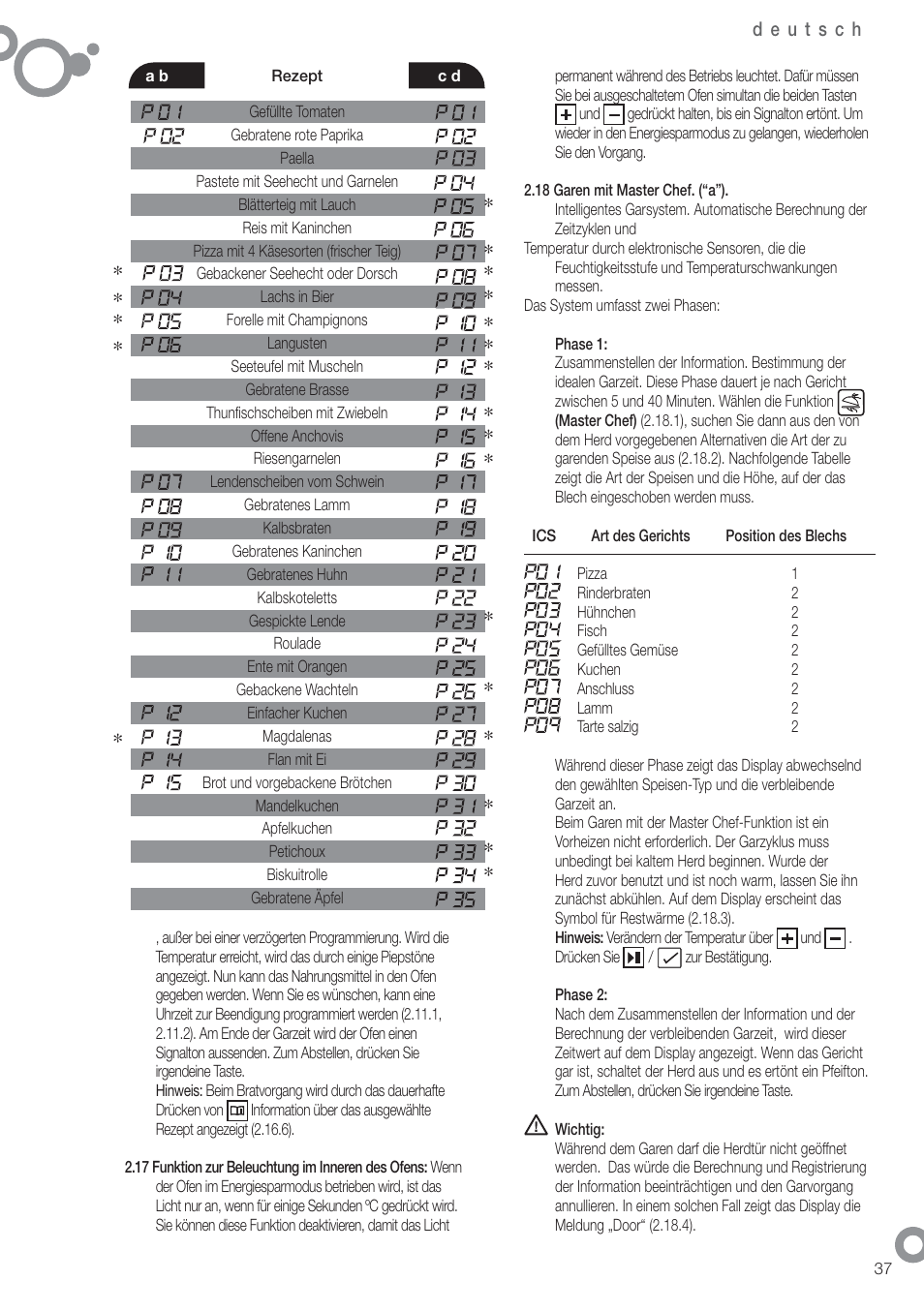 Fagor 6H-54X User Manual | Page 39 / 118