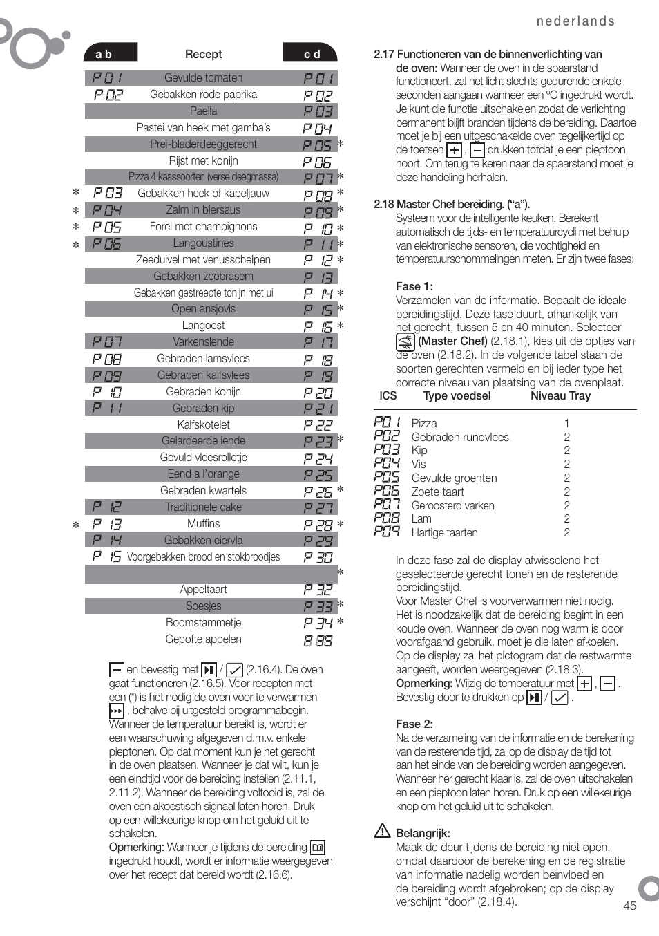 Fagor 6H-54X User Manual | Page 47 / 118